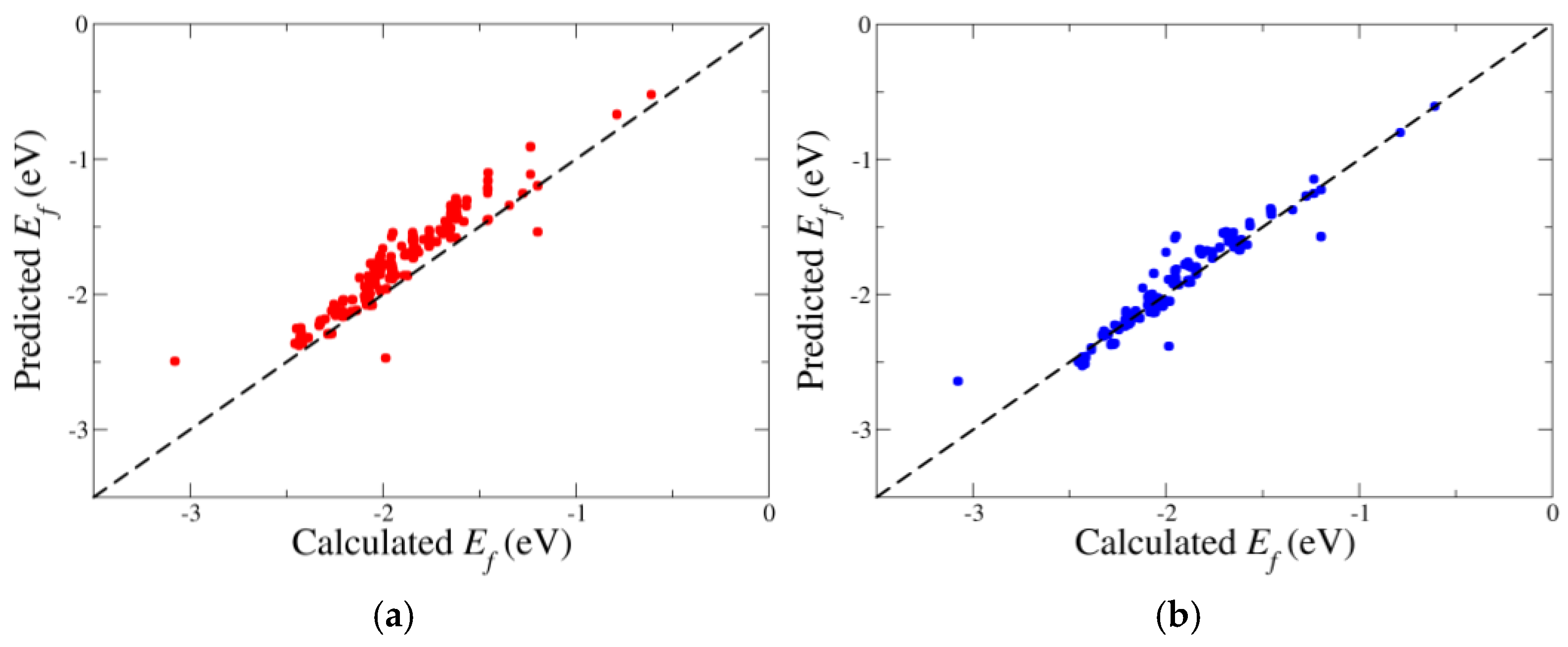 Batteries 10 00431 g004