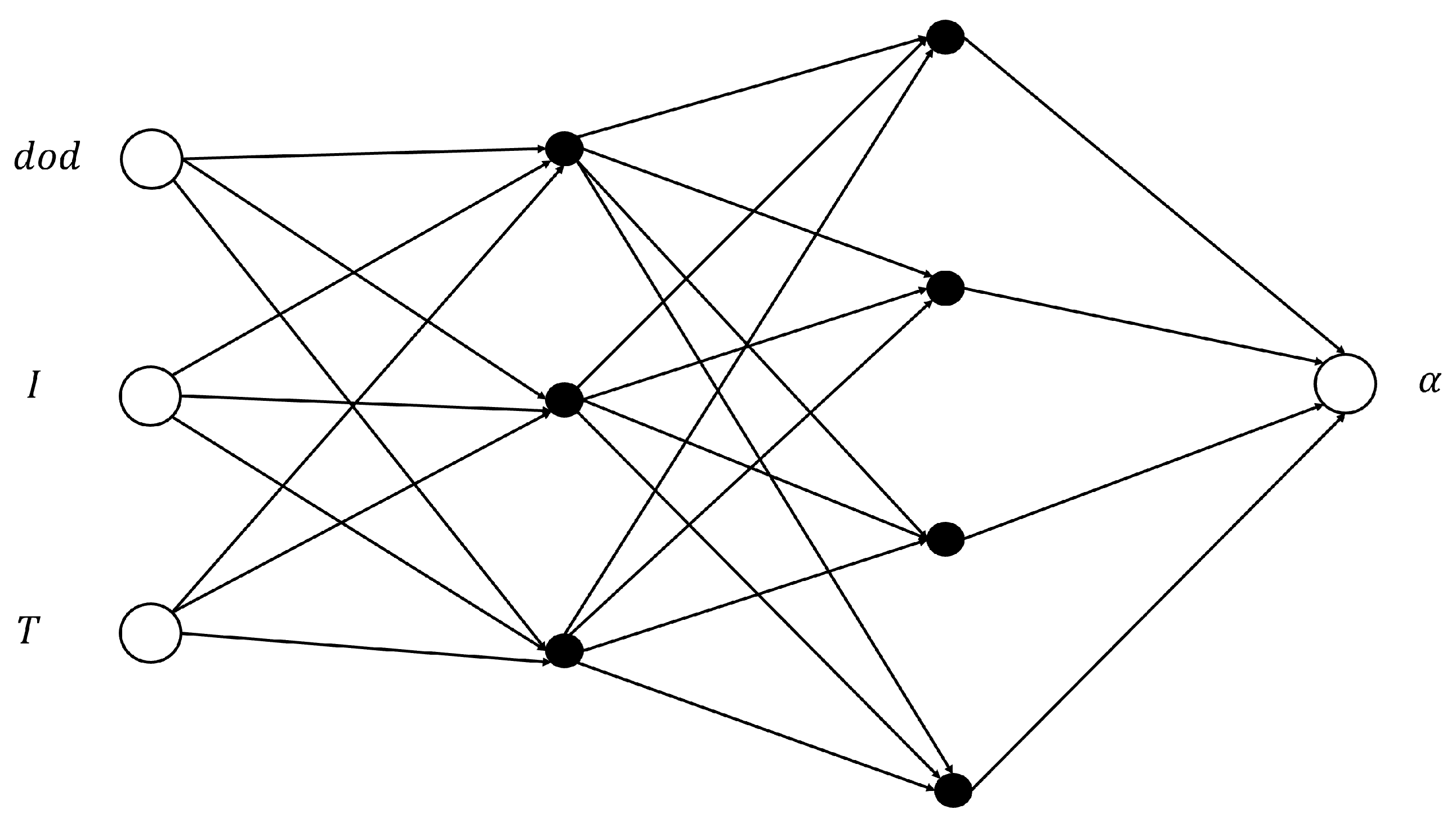 Batteries 10 00432 g004