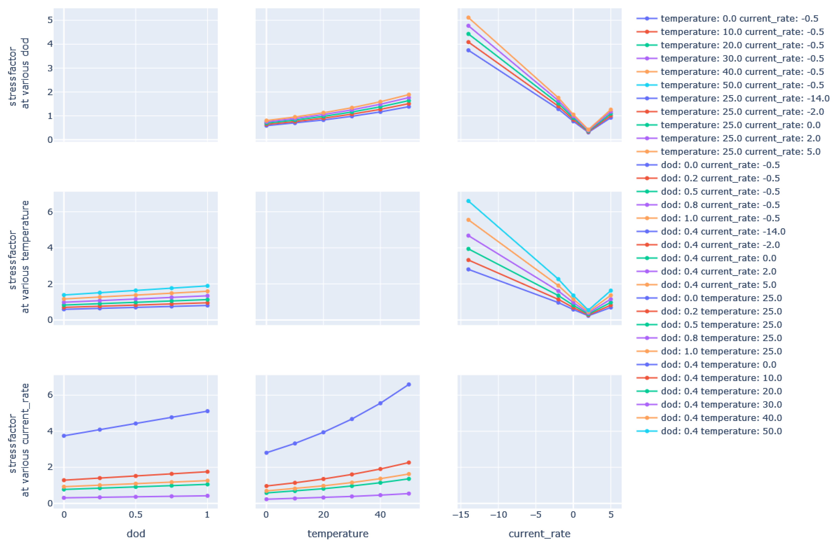 Batteries 10 00432 g0a1
