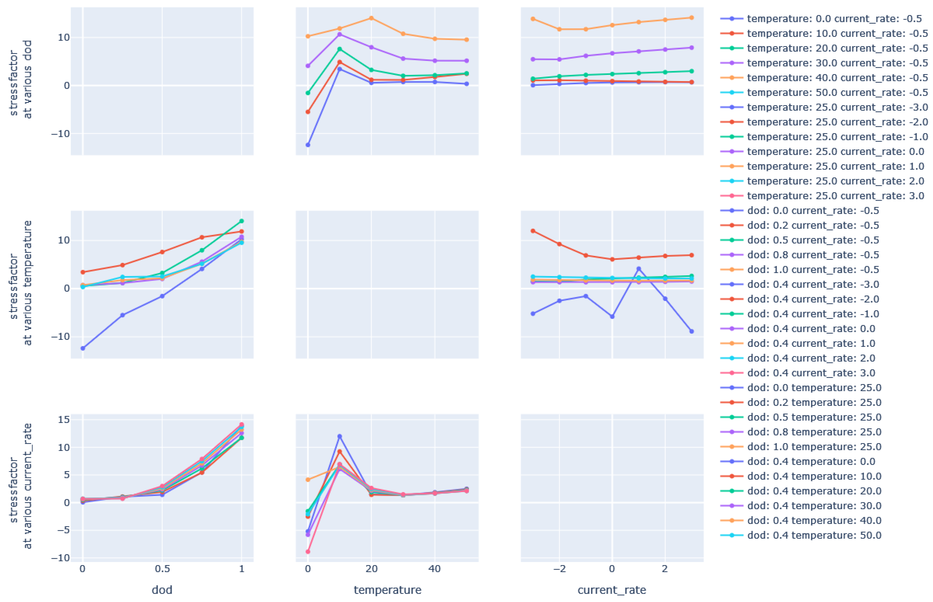Batteries 10 00432 g0a2