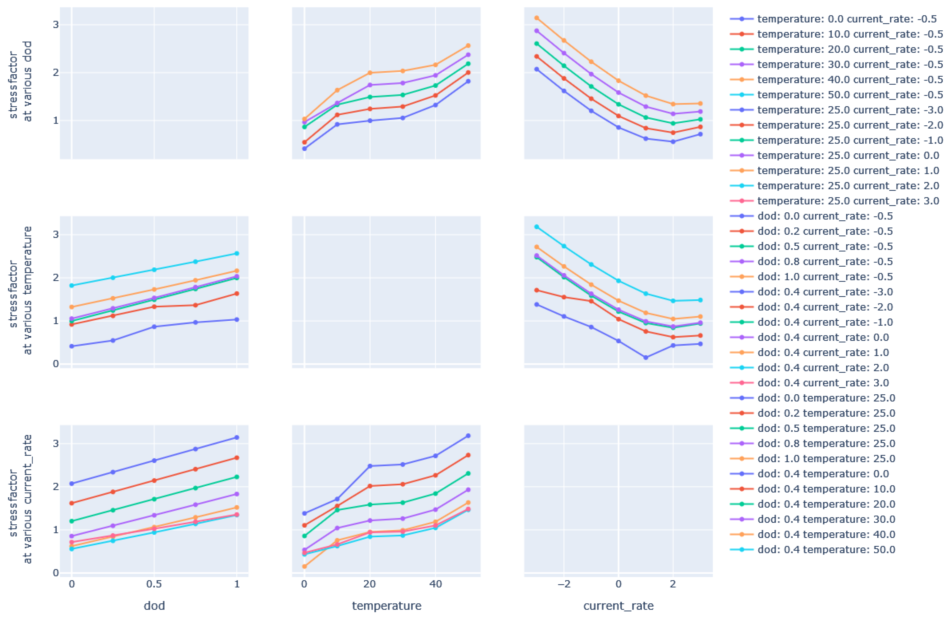 Batteries 10 00432 g0a3