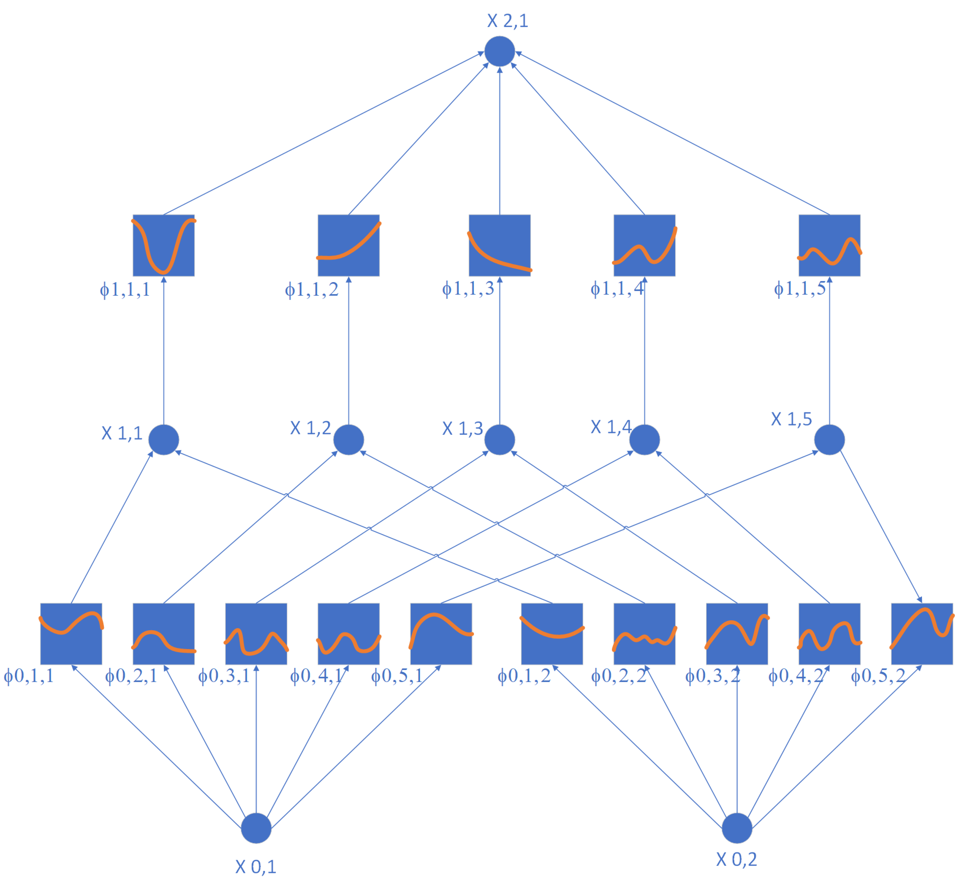 Batteries 10 00433 g007