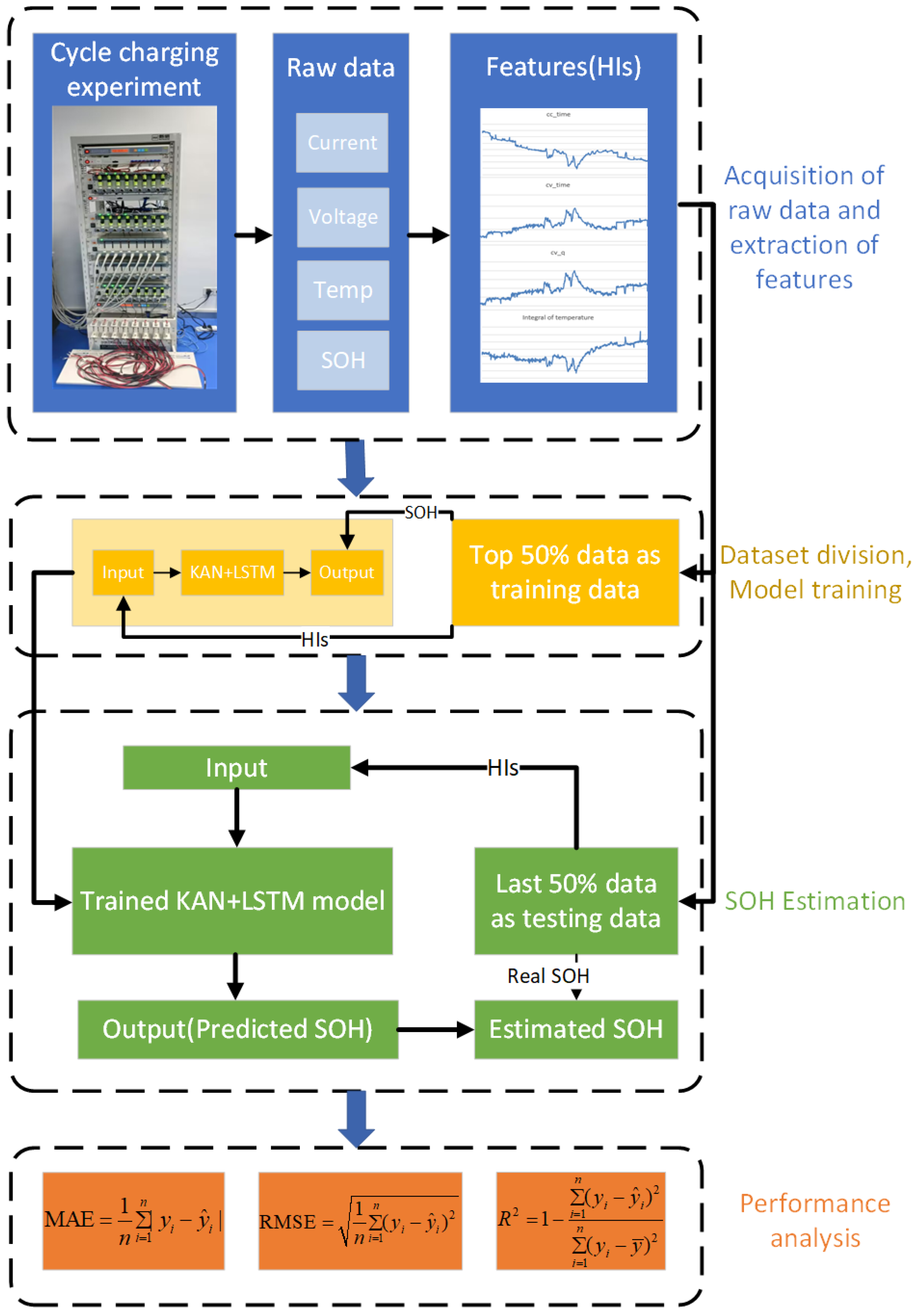Batteries 10 00433 g009