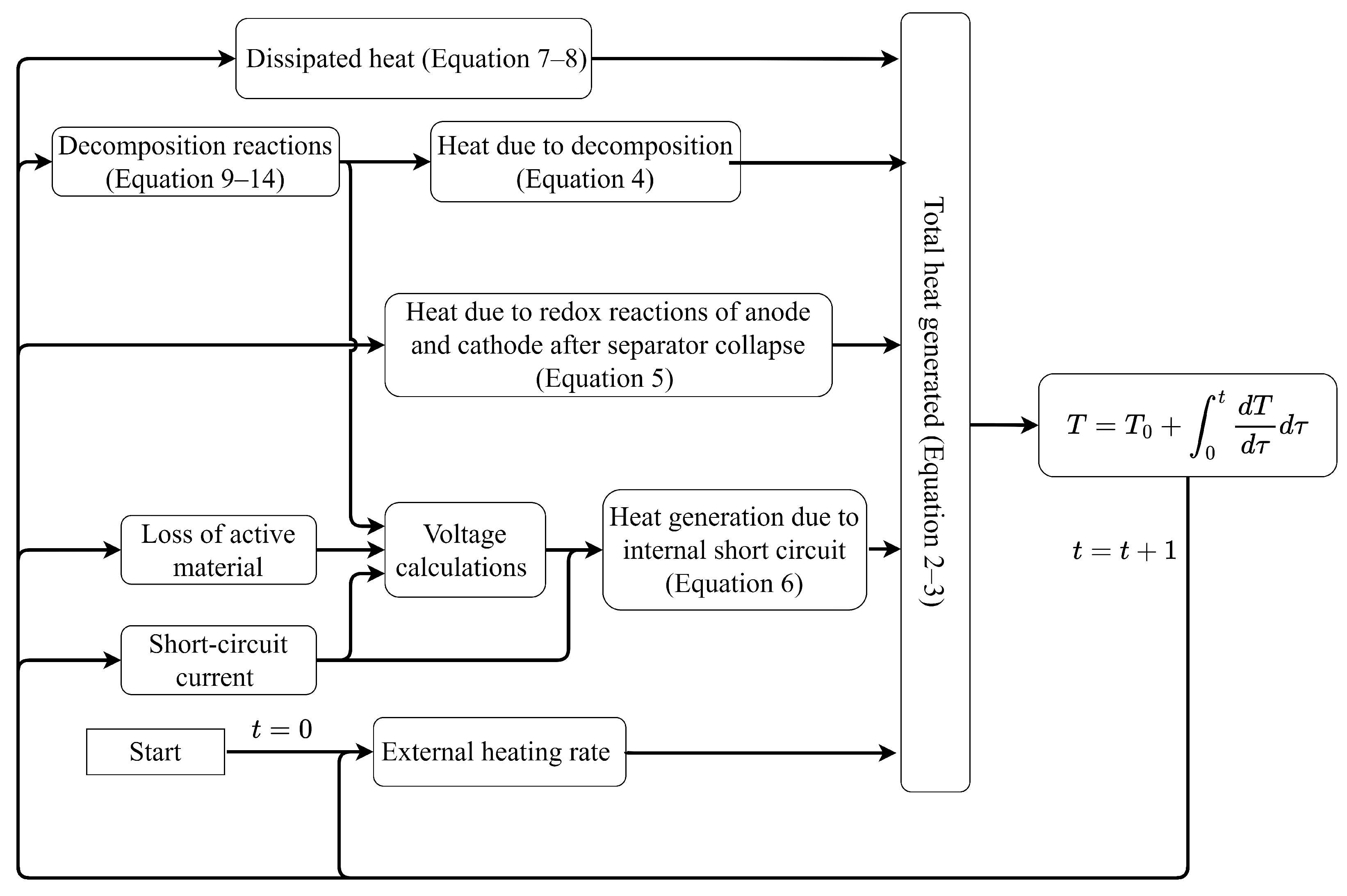 Batteries 10 00435 g002