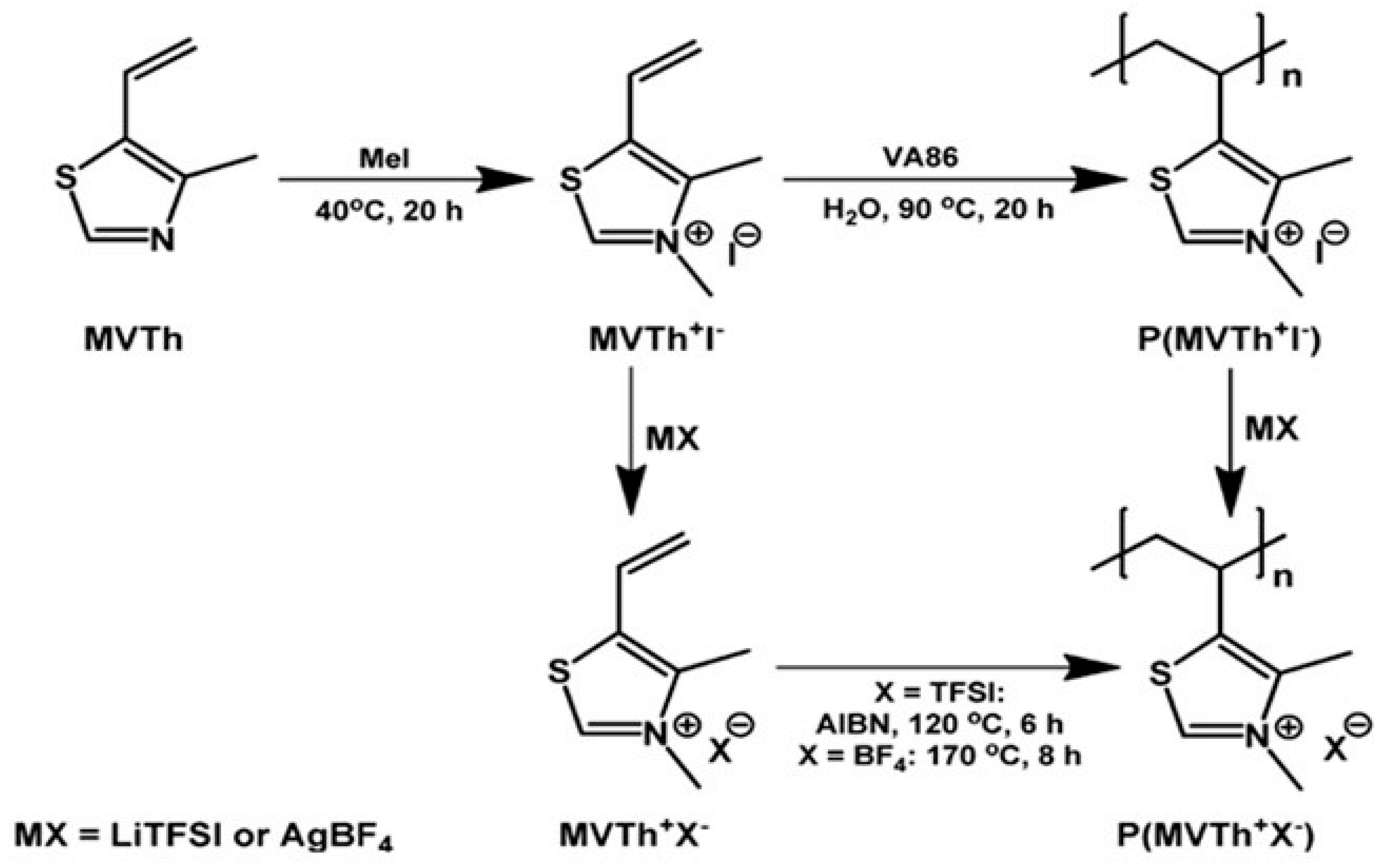 Batteries 10 00436 g013