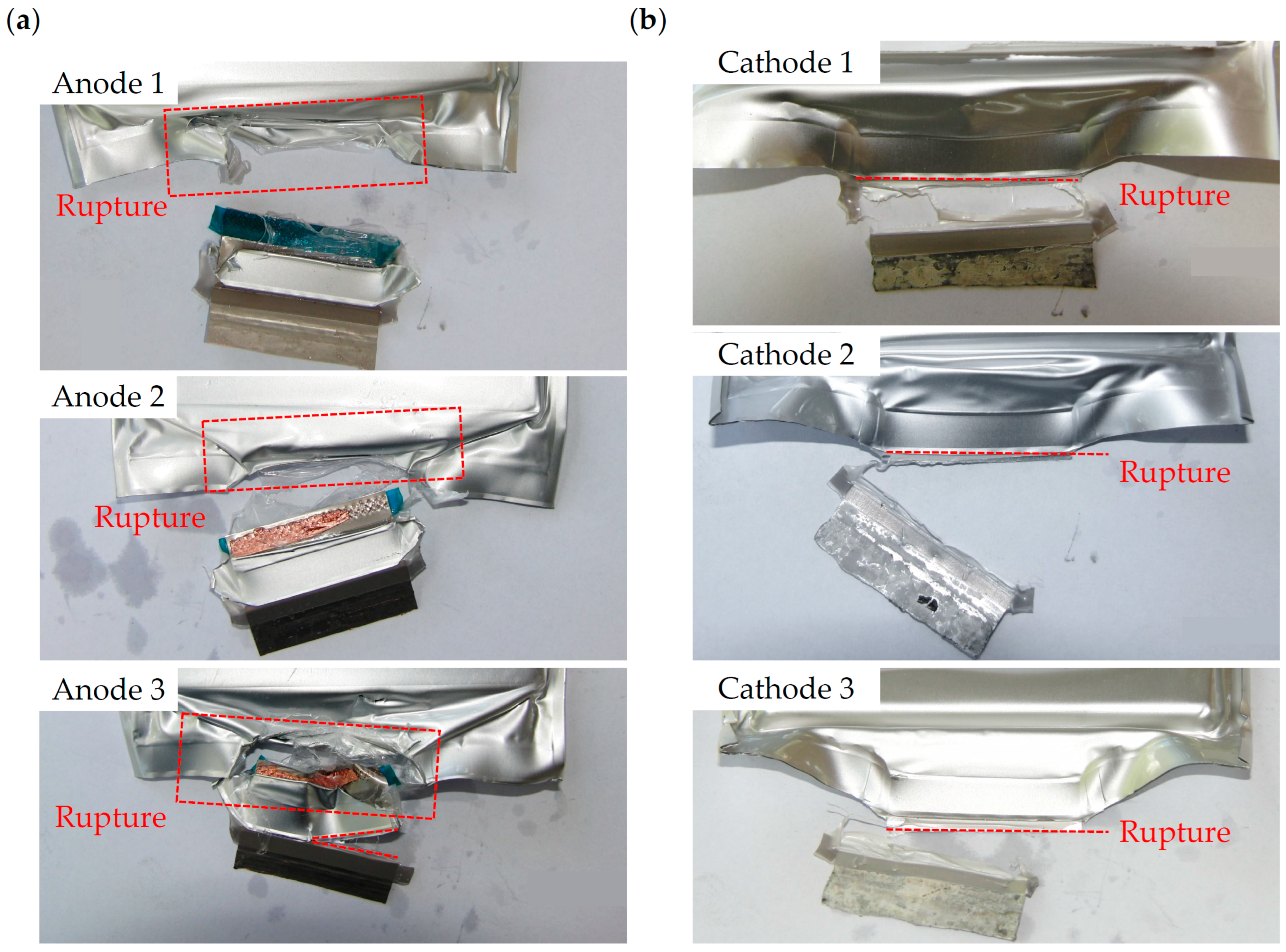 Batteries 10 00444 g008
