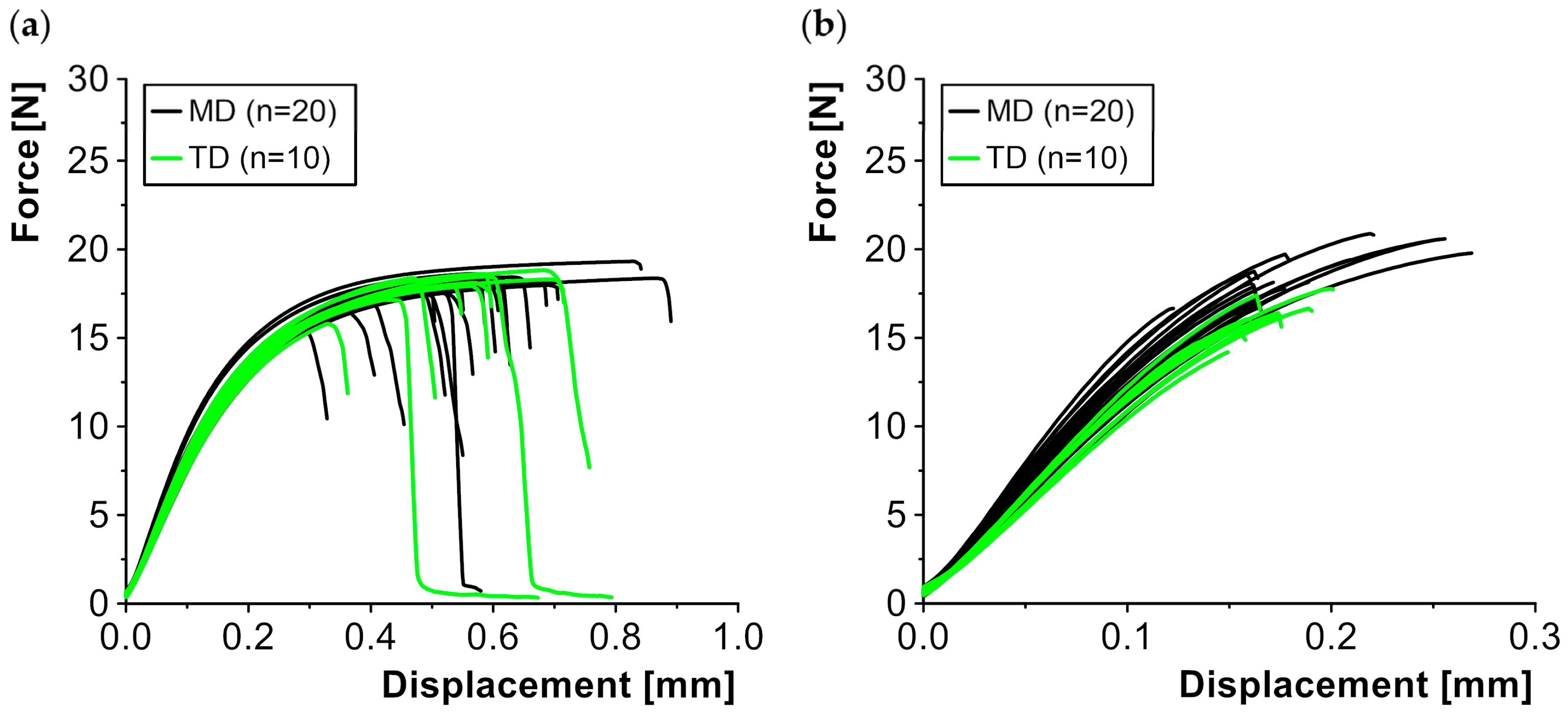 Batteries 10 00444 g0a1