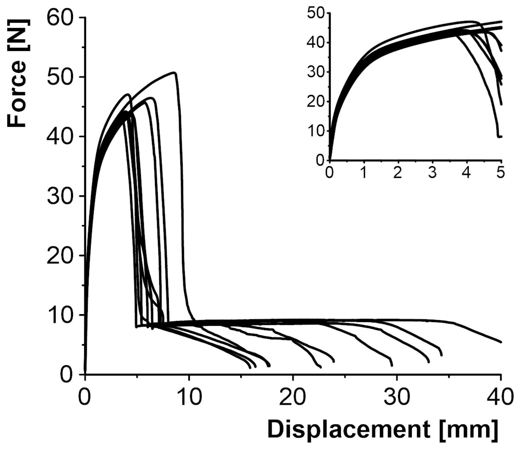 Batteries 10 00444 g0a2