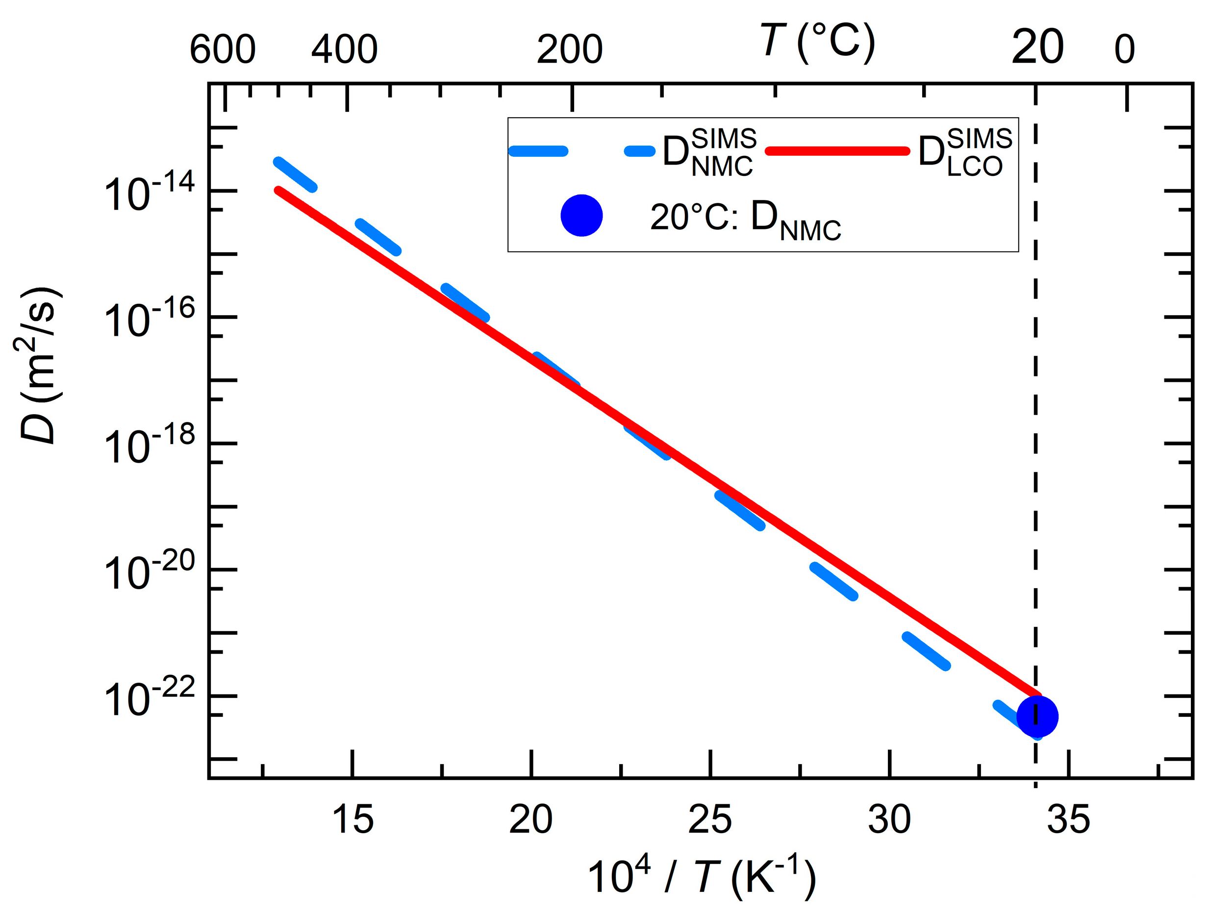 Batteries 10 00446 g001