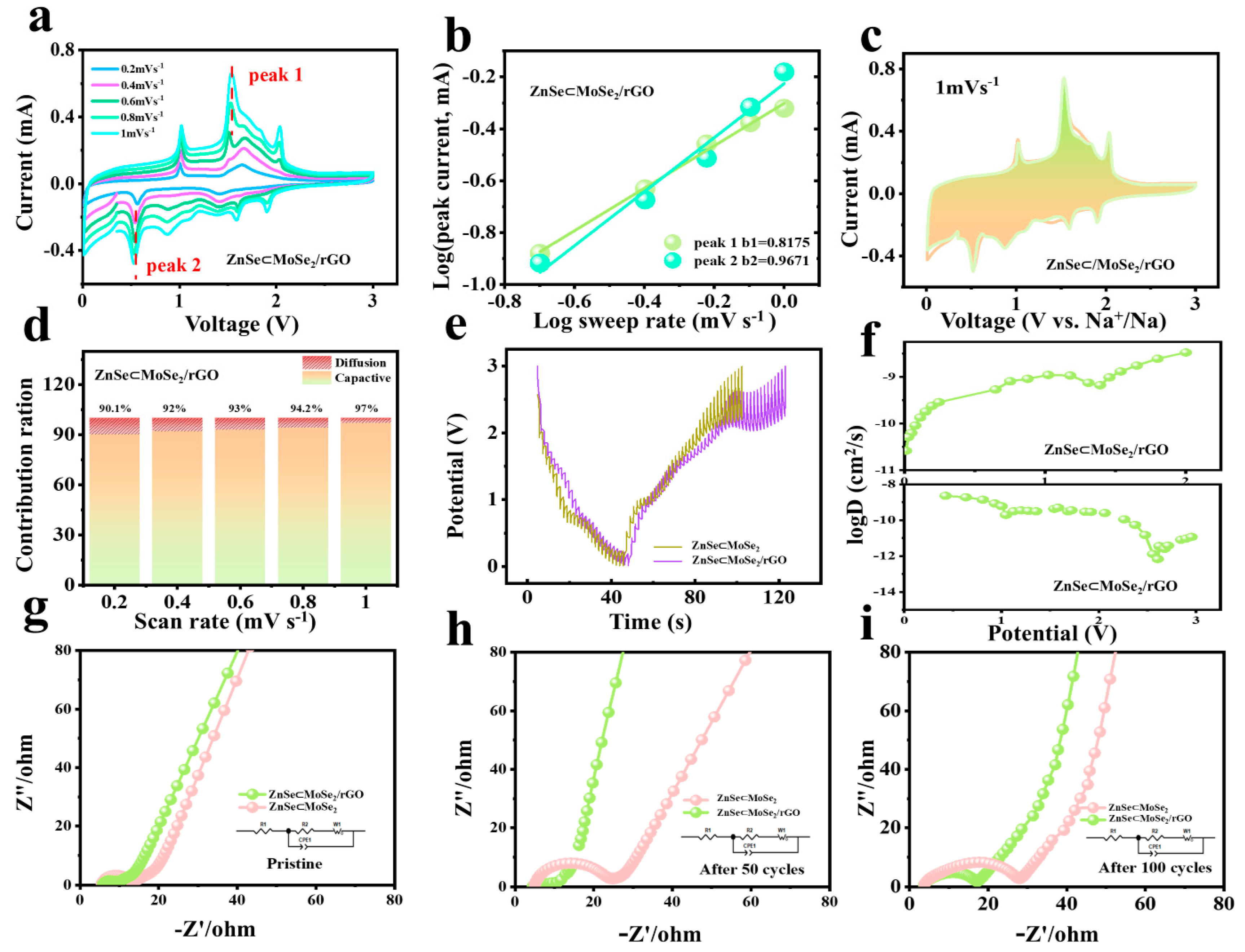 Batteries 10 00447 g004