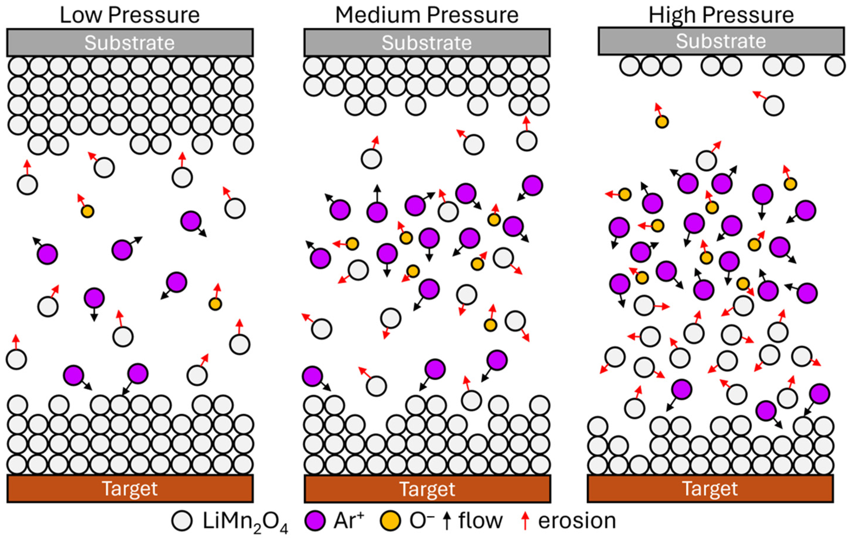 Batteries 10 00449 g002 Batteries 10 00449 g002
