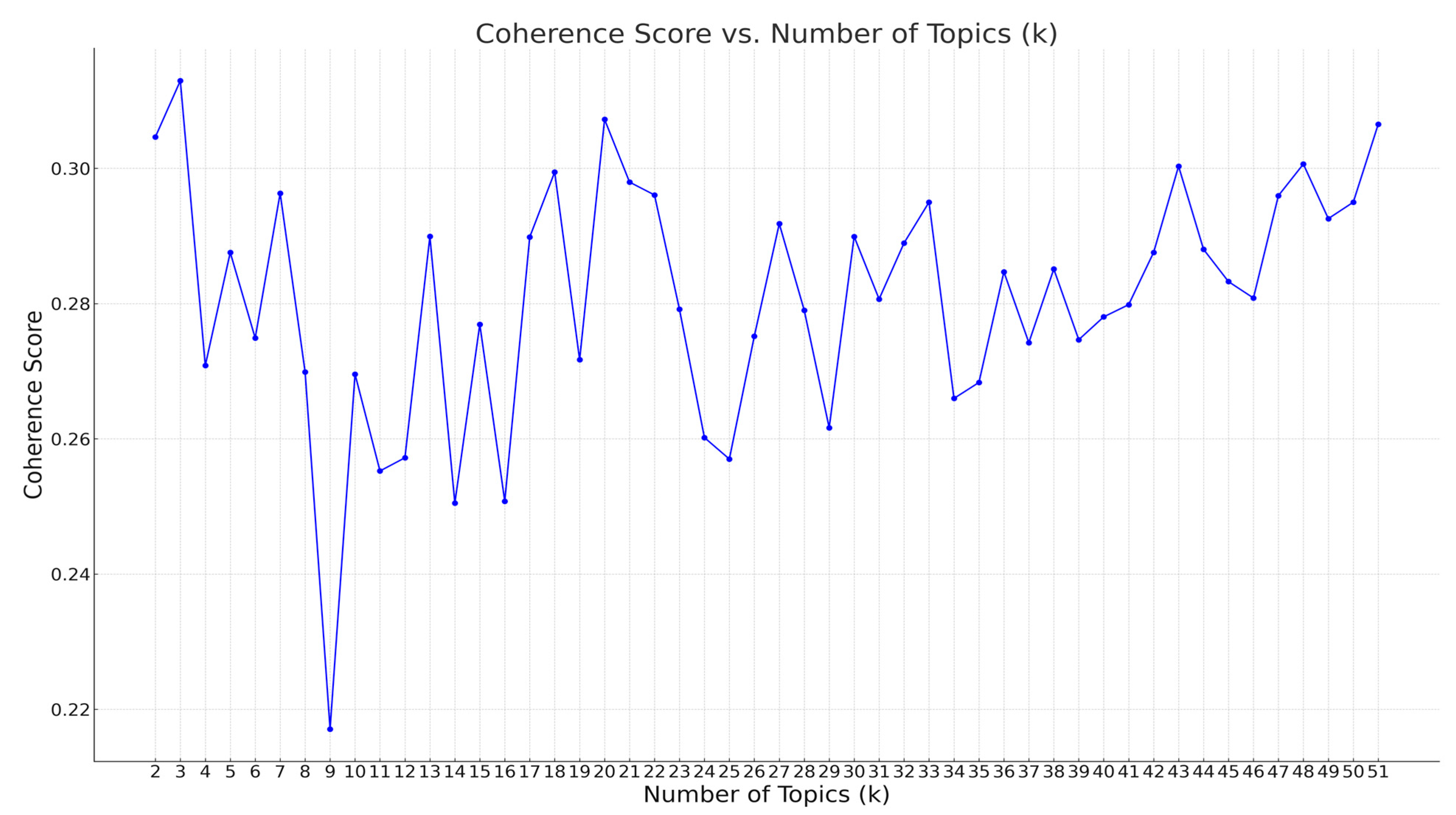 Batteries 10 00451 g005