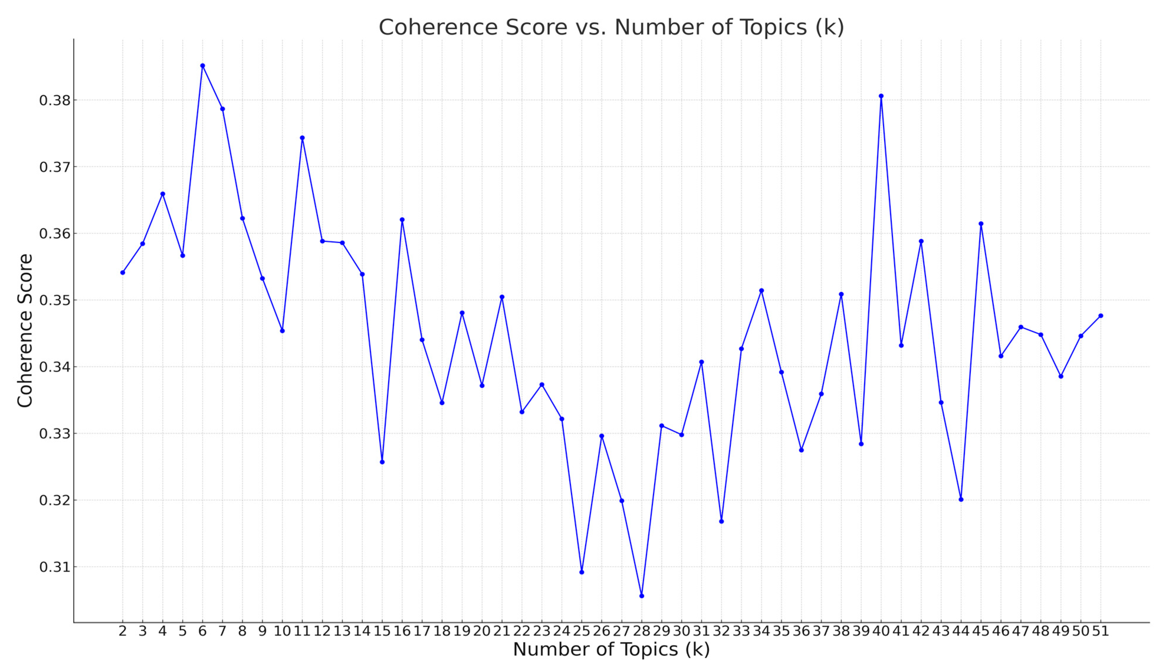 Batteries 10 00451 g006