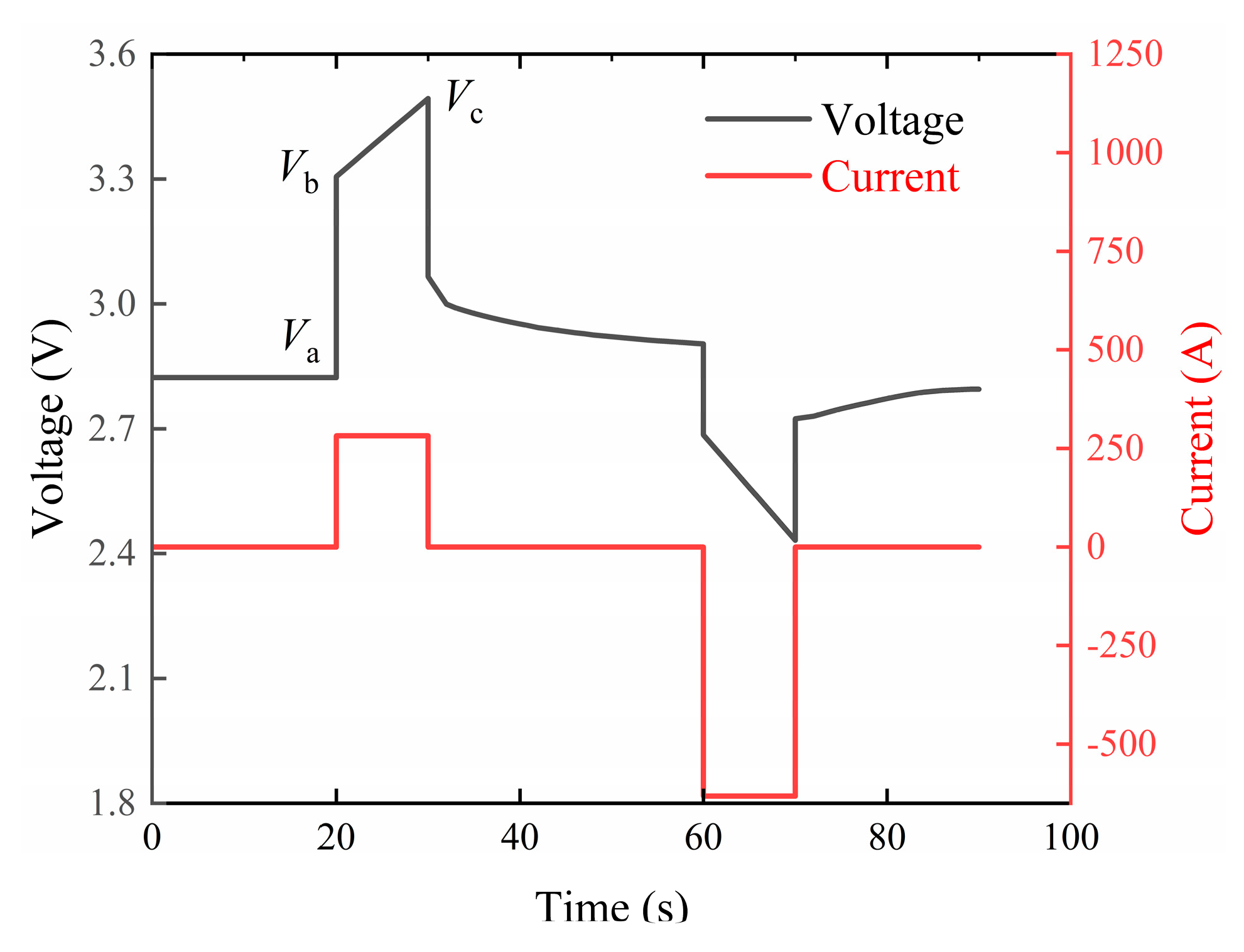 Batteries 11 00005 g004
