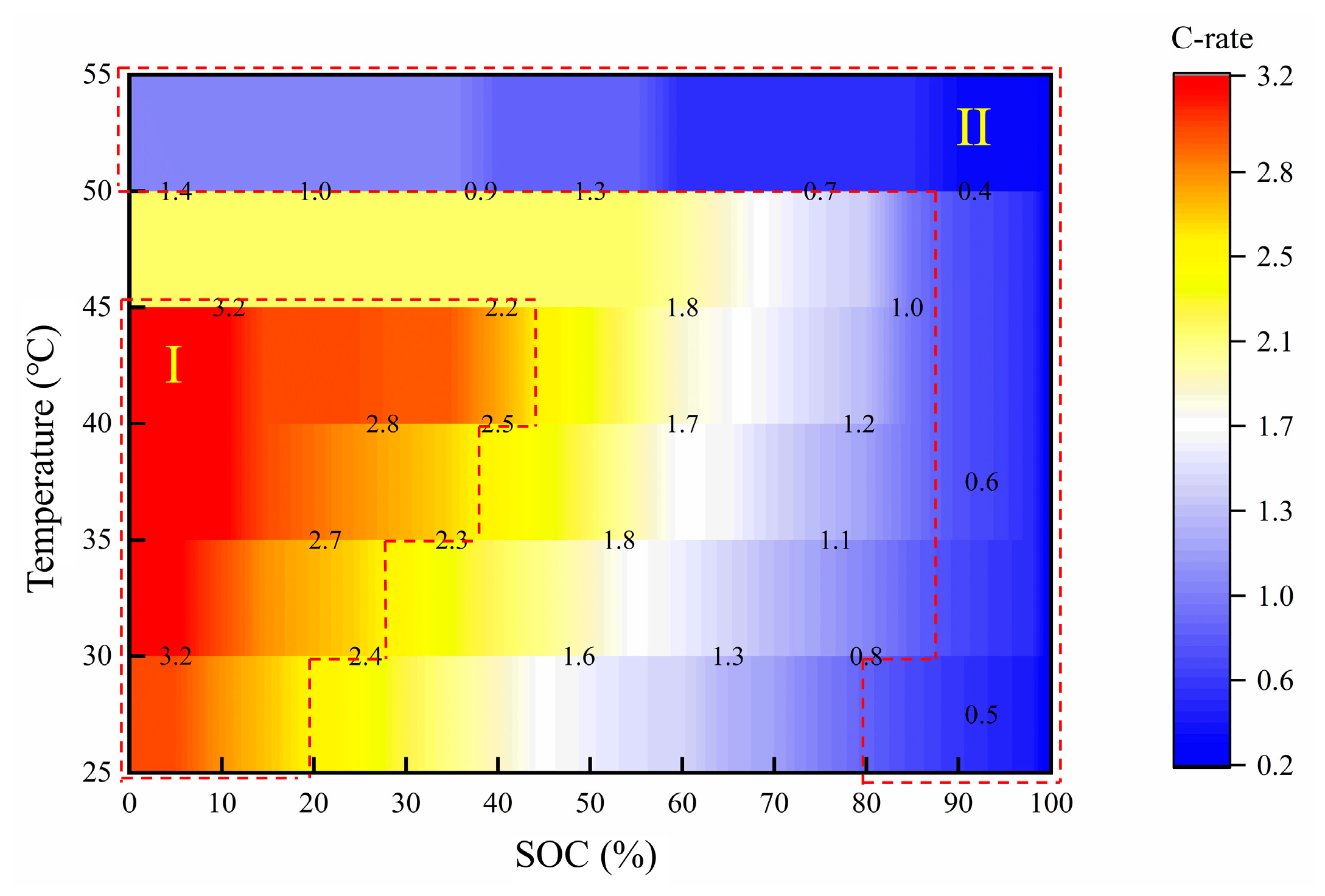 Batteries 11 00005 g006