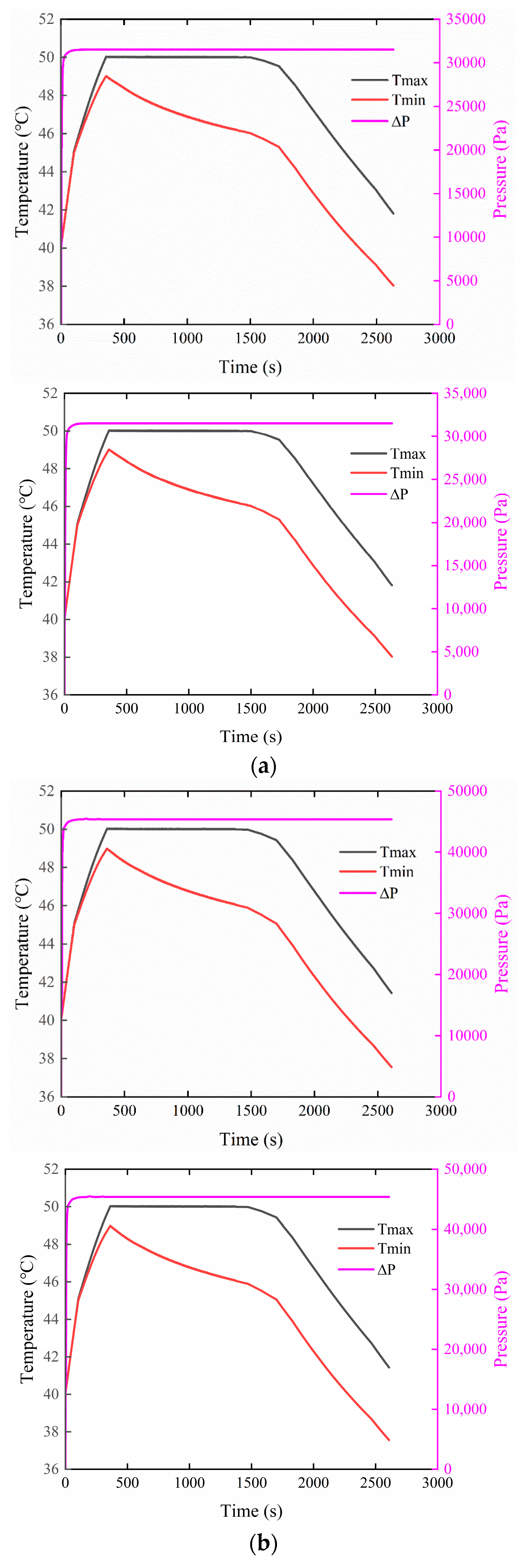 Batteries 11 00005 g010