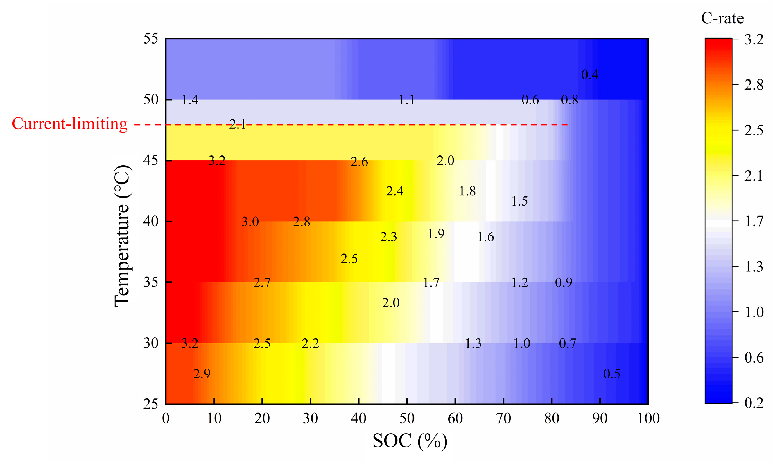 Batteries 11 00005 g012