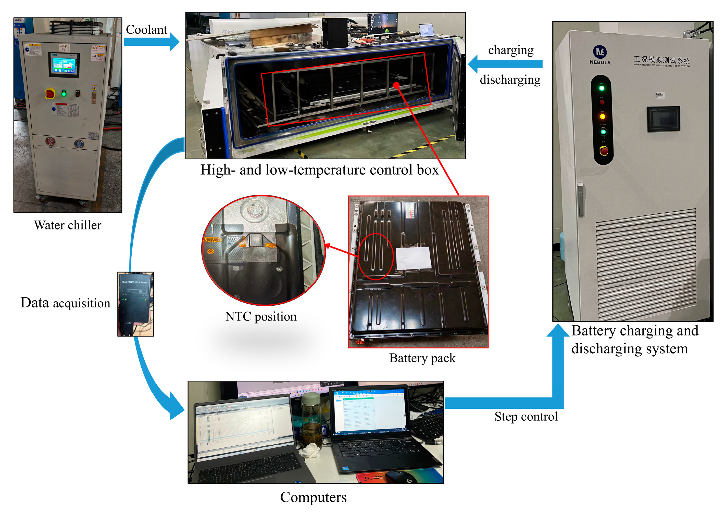 Batteries 11 00005 g016