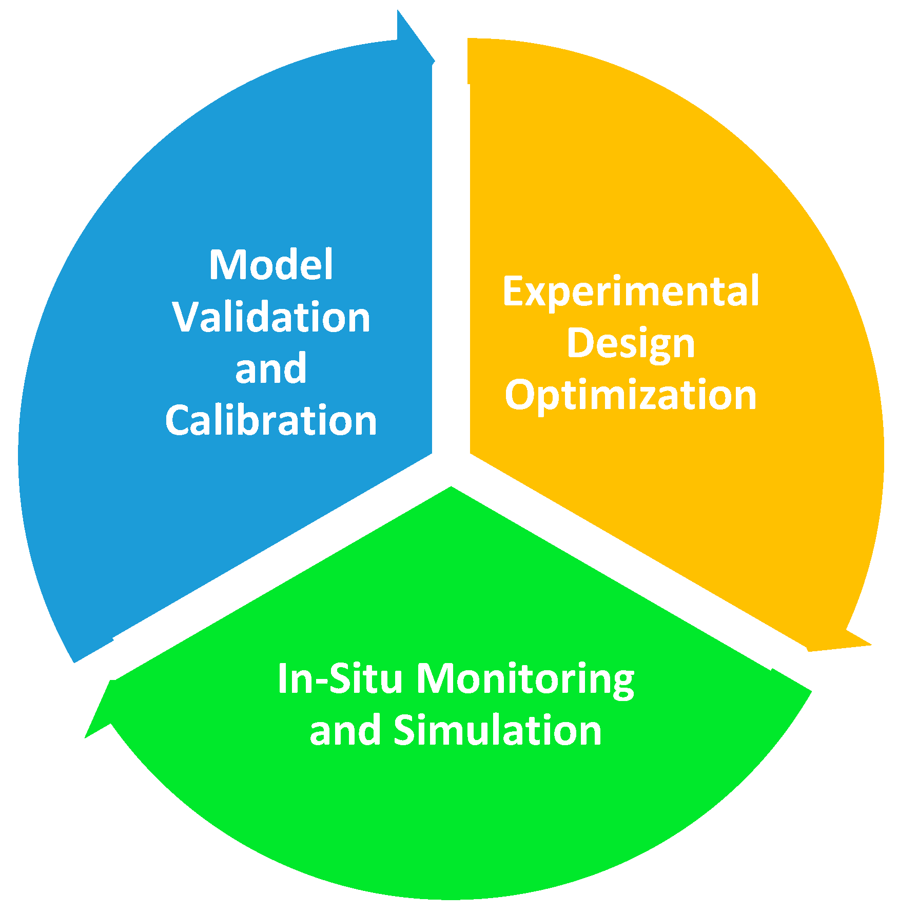 Batteries 11 00006 g005