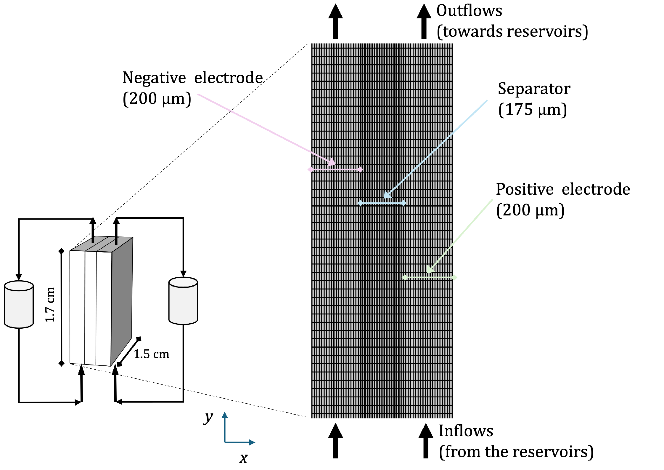 Batteries 11 00008 g004