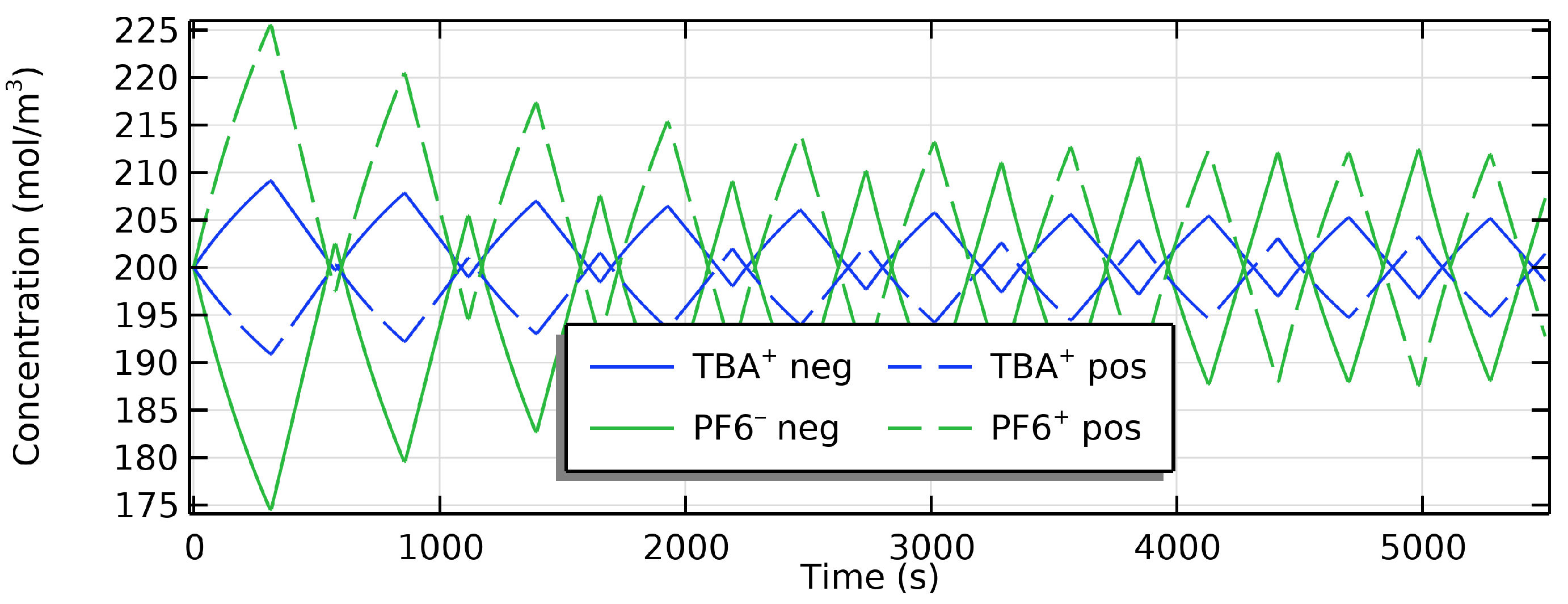 Batteries 11 00008 g008