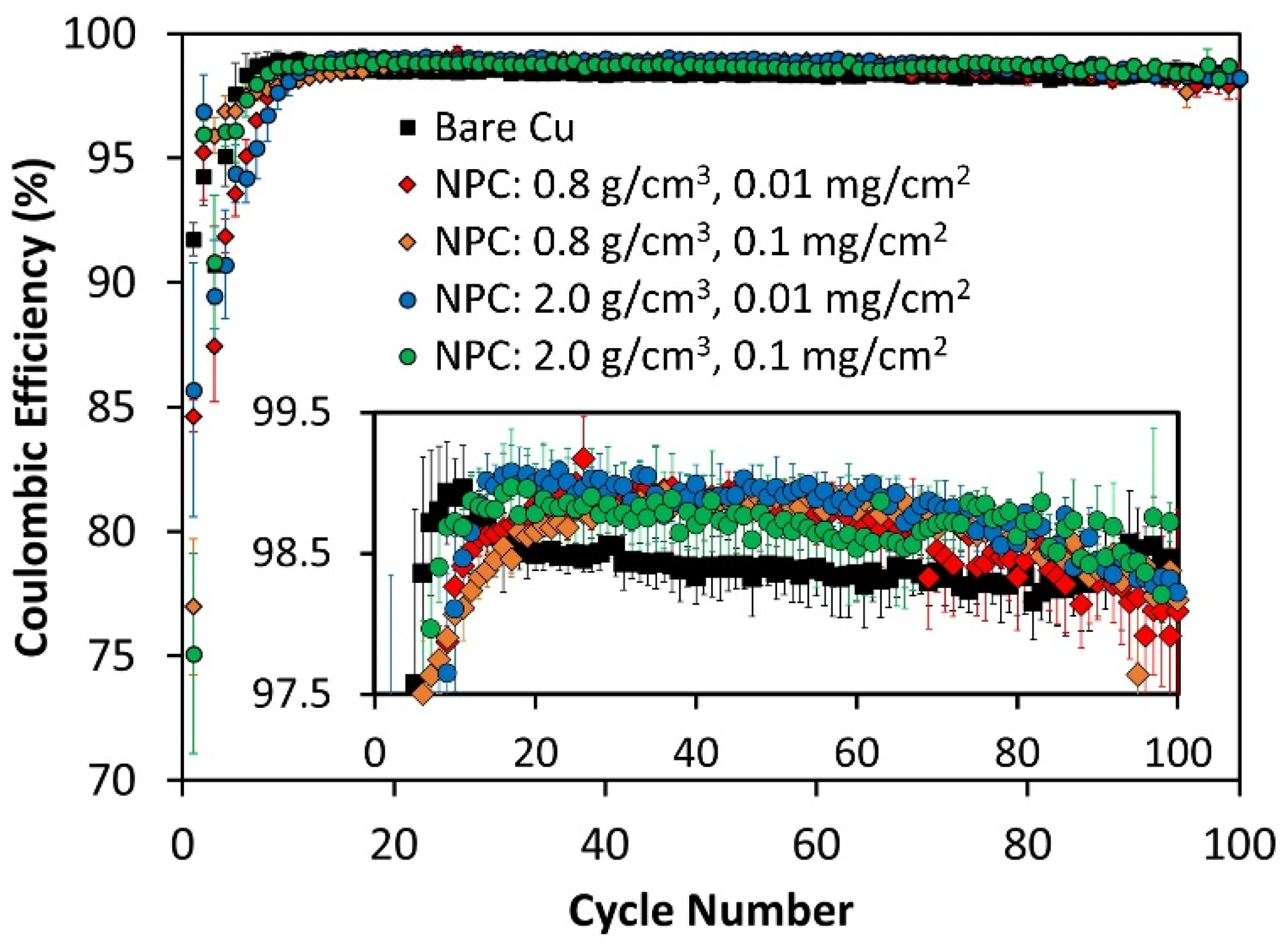 Batteries 11 00010 g004