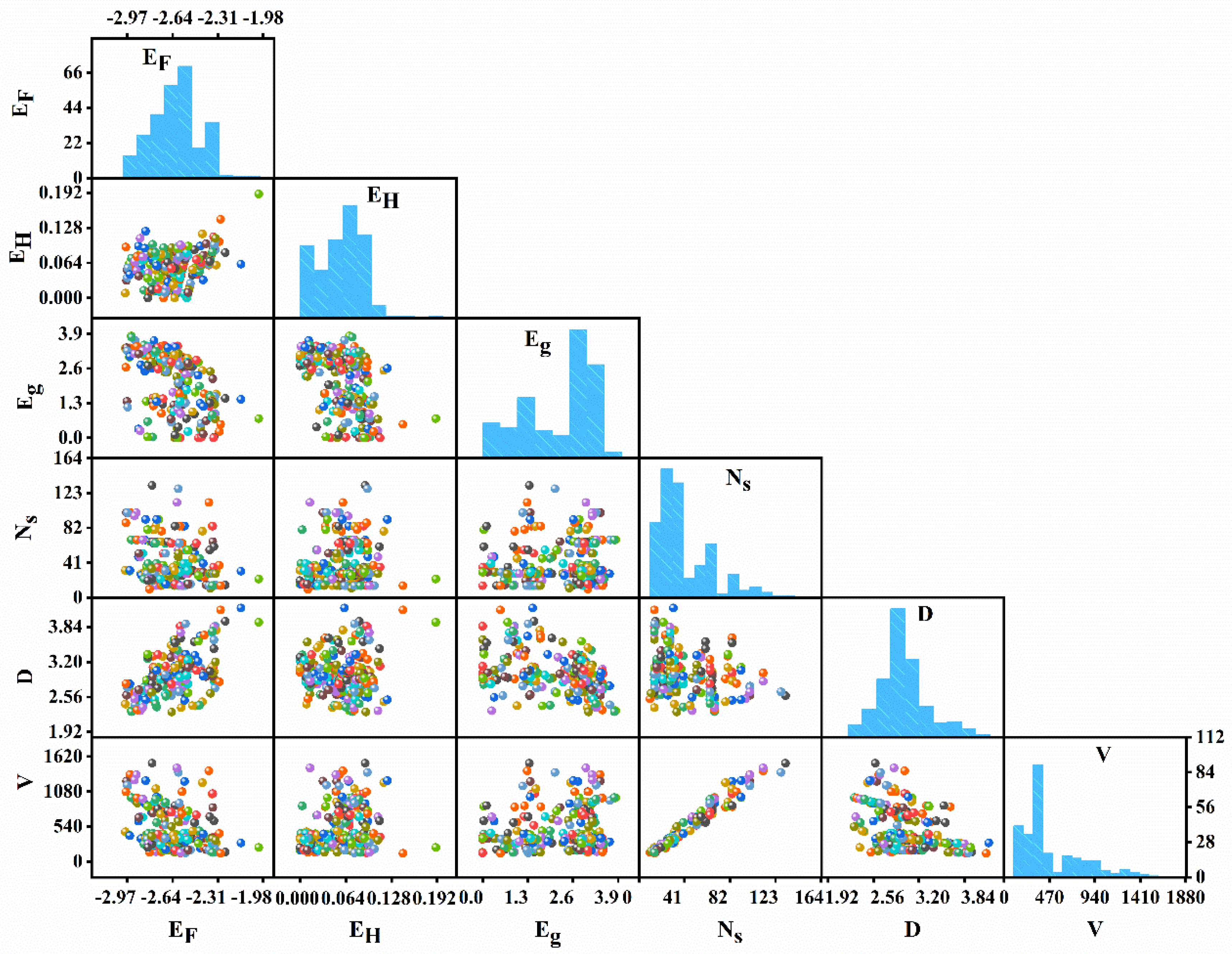 Batteries 11 00013 g002