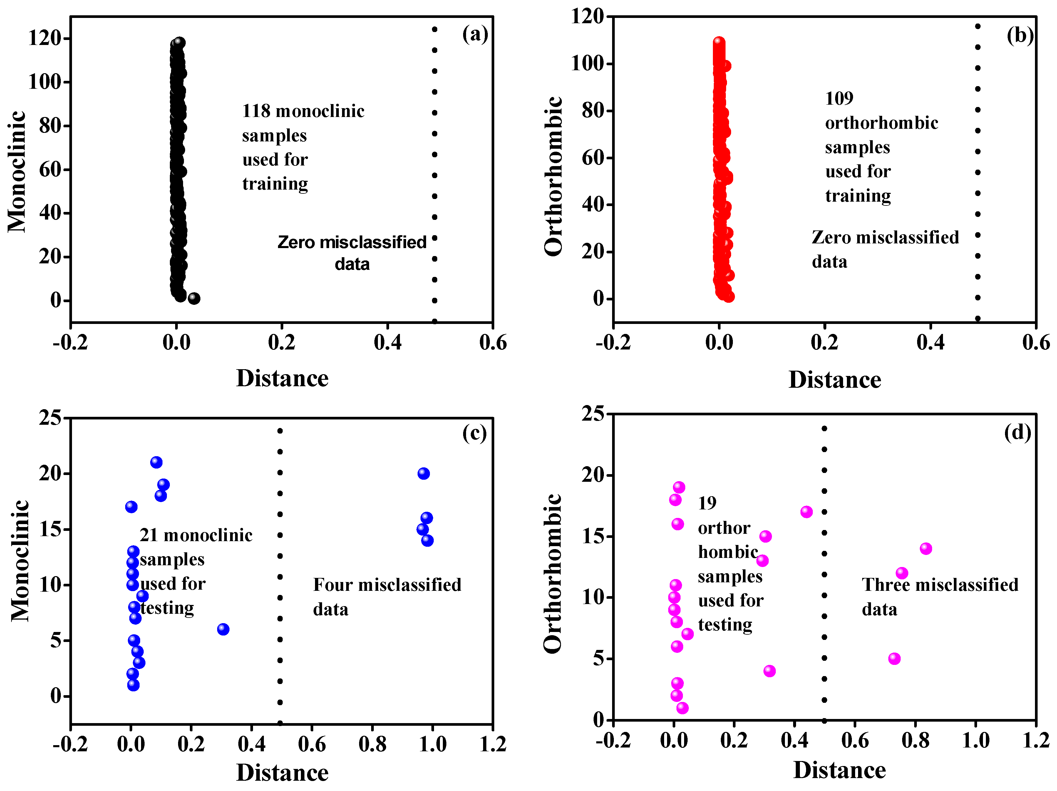 Batteries 11 00013 g005