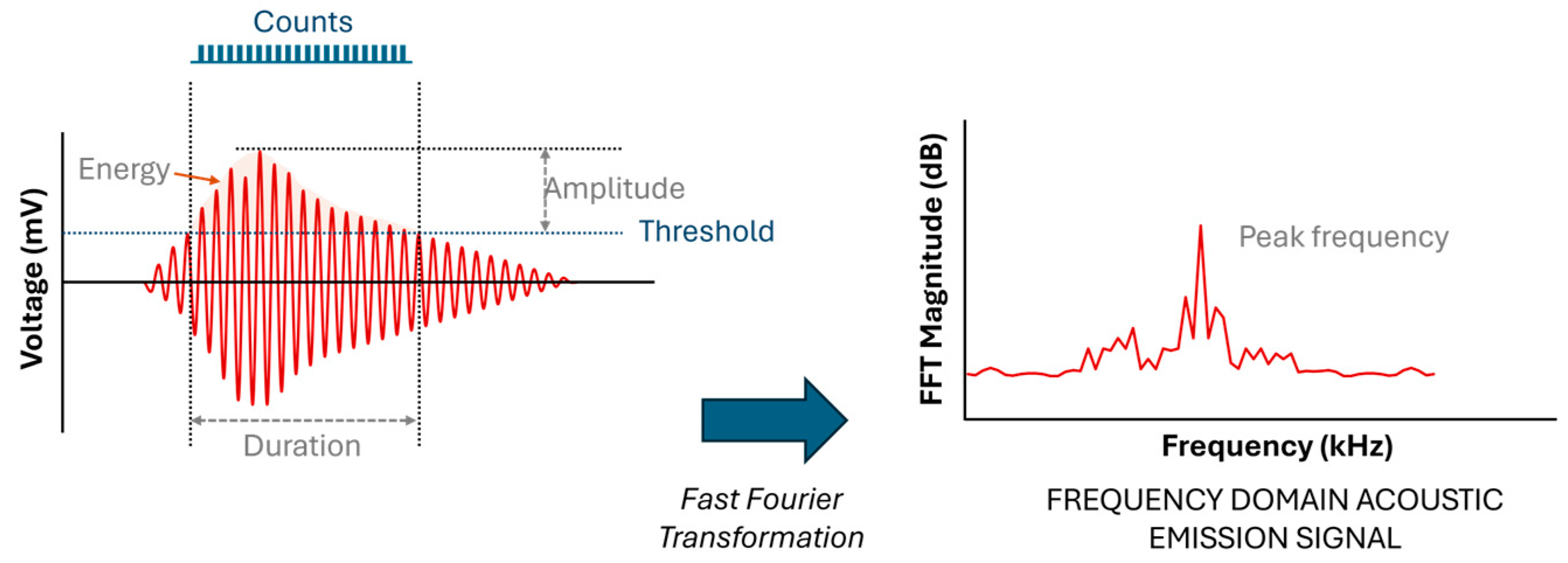 Batteries 11 00014 g004