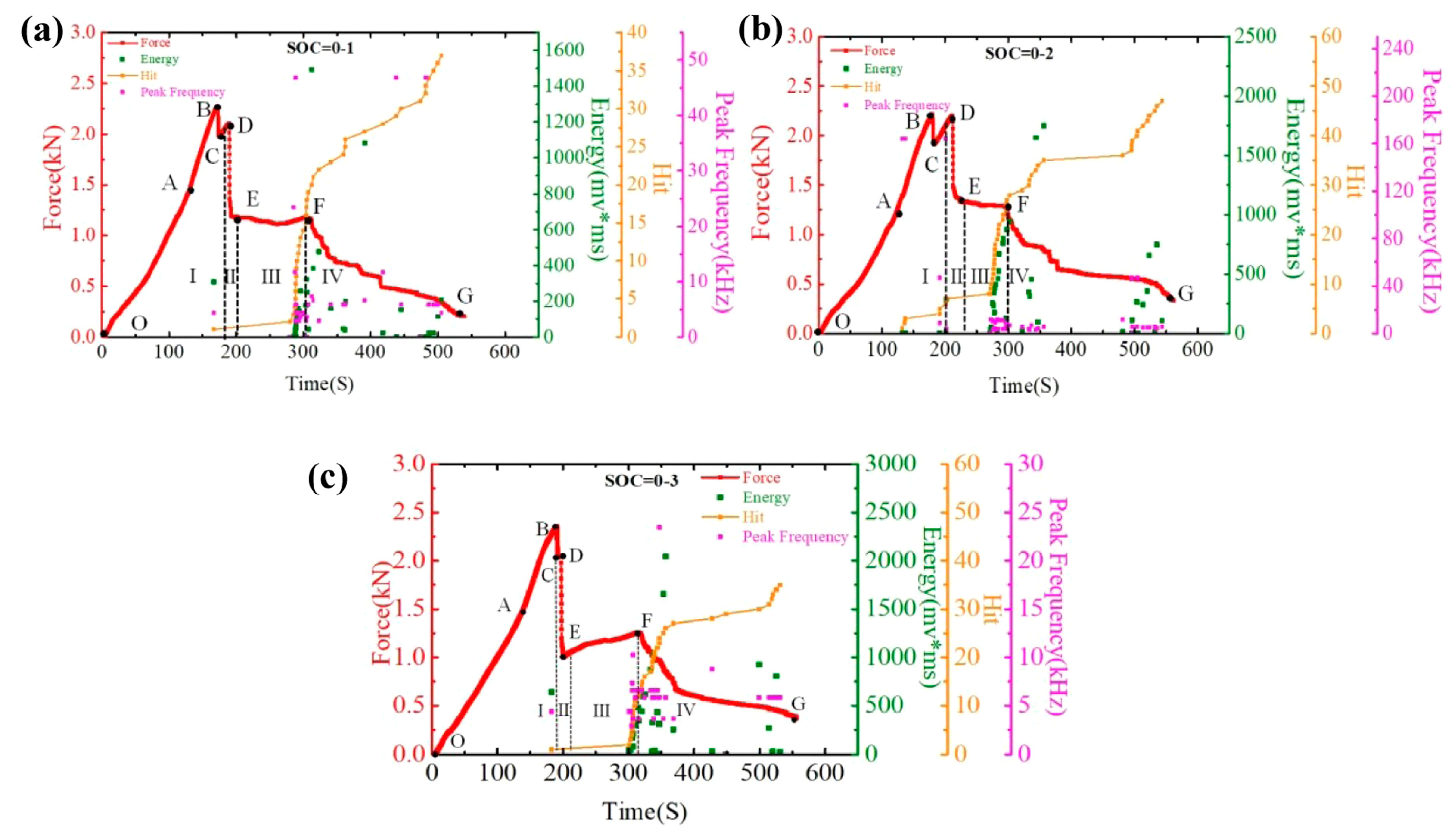 Batteries 11 00014 g014