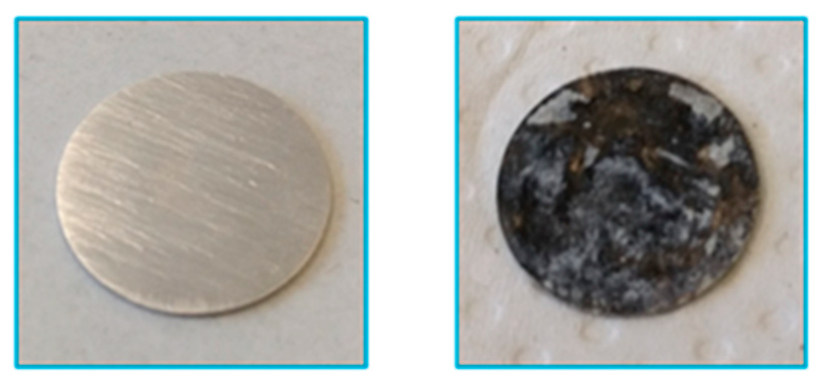 Batteries 11 00016 g008