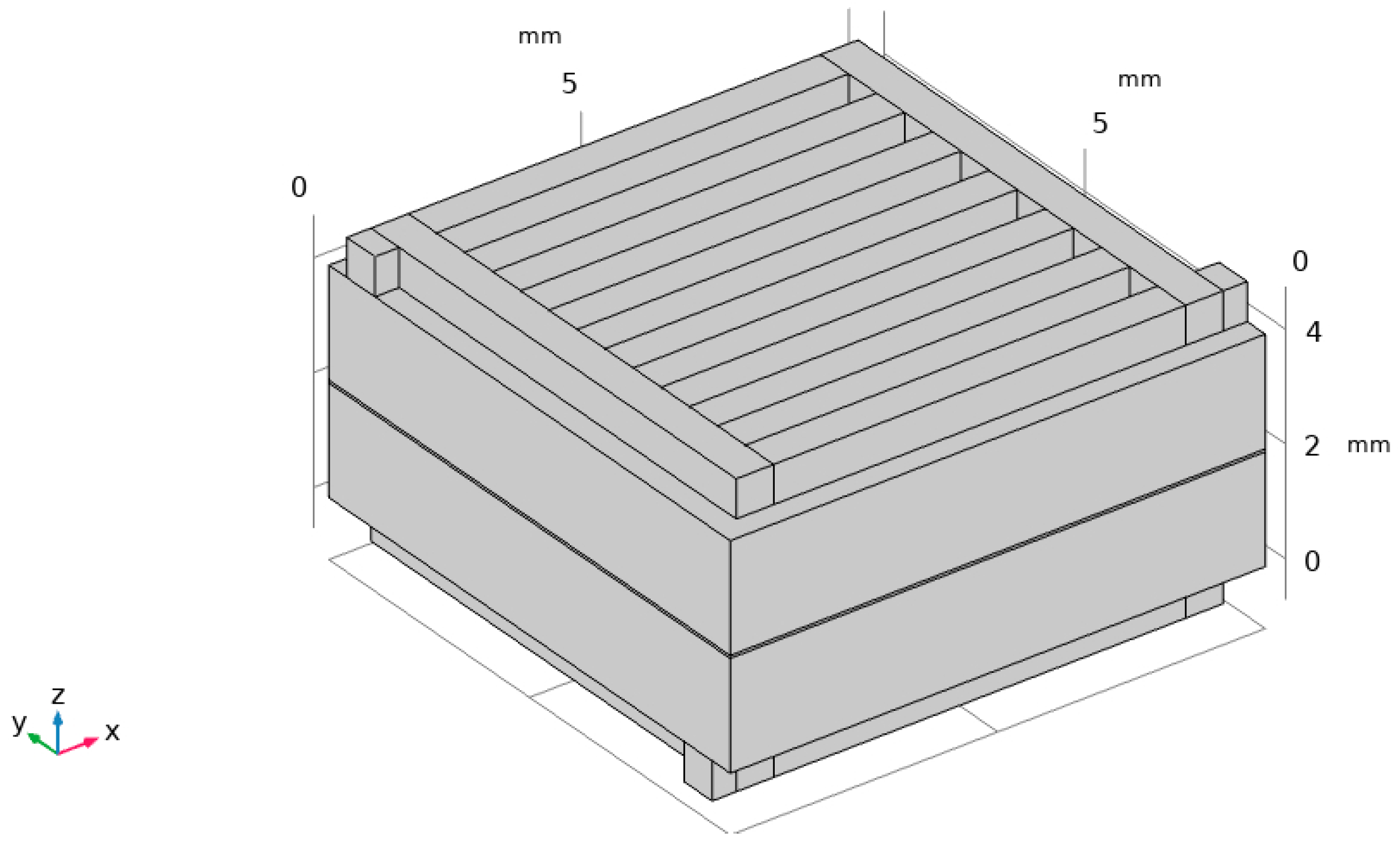 Batteries 11 00018 g001