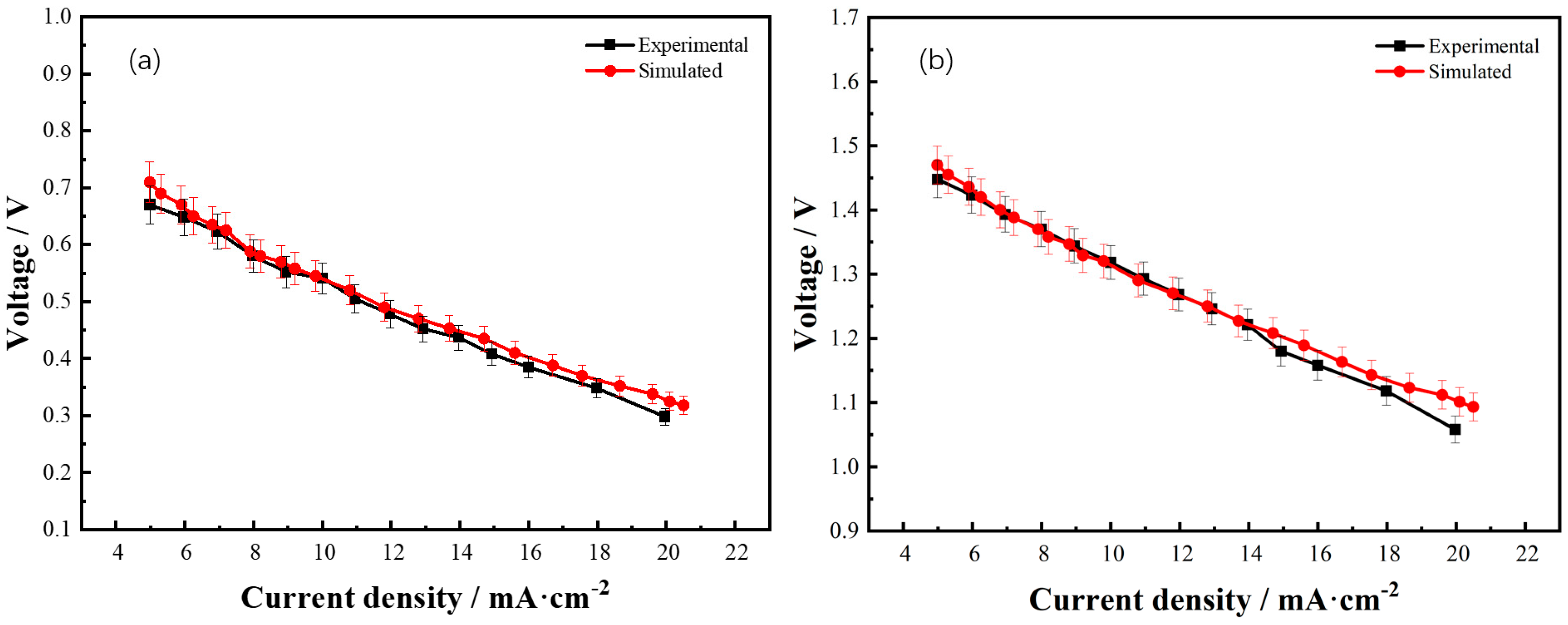 Batteries 11 00018 g005