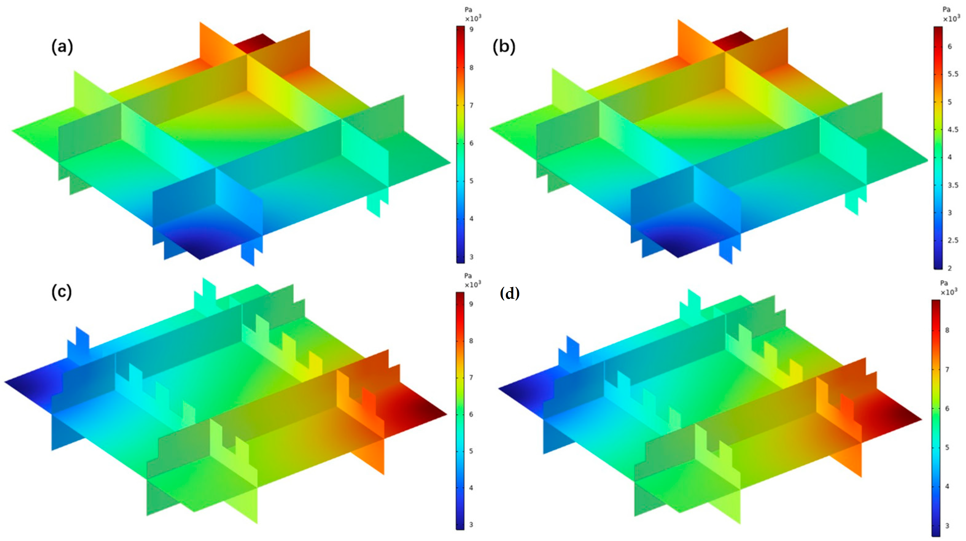 Batteries 11 00018 g008