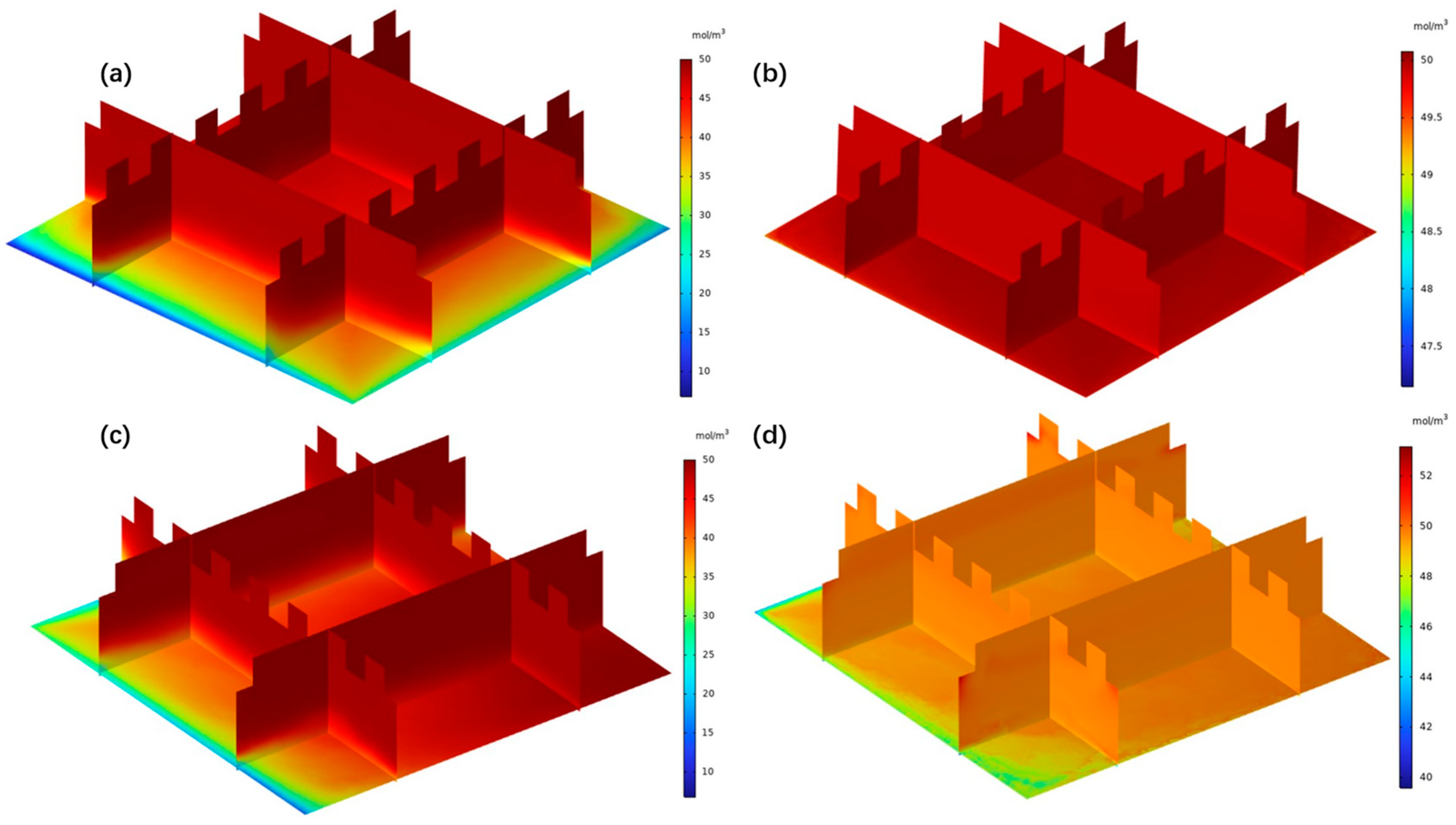 Batteries 11 00018 g010