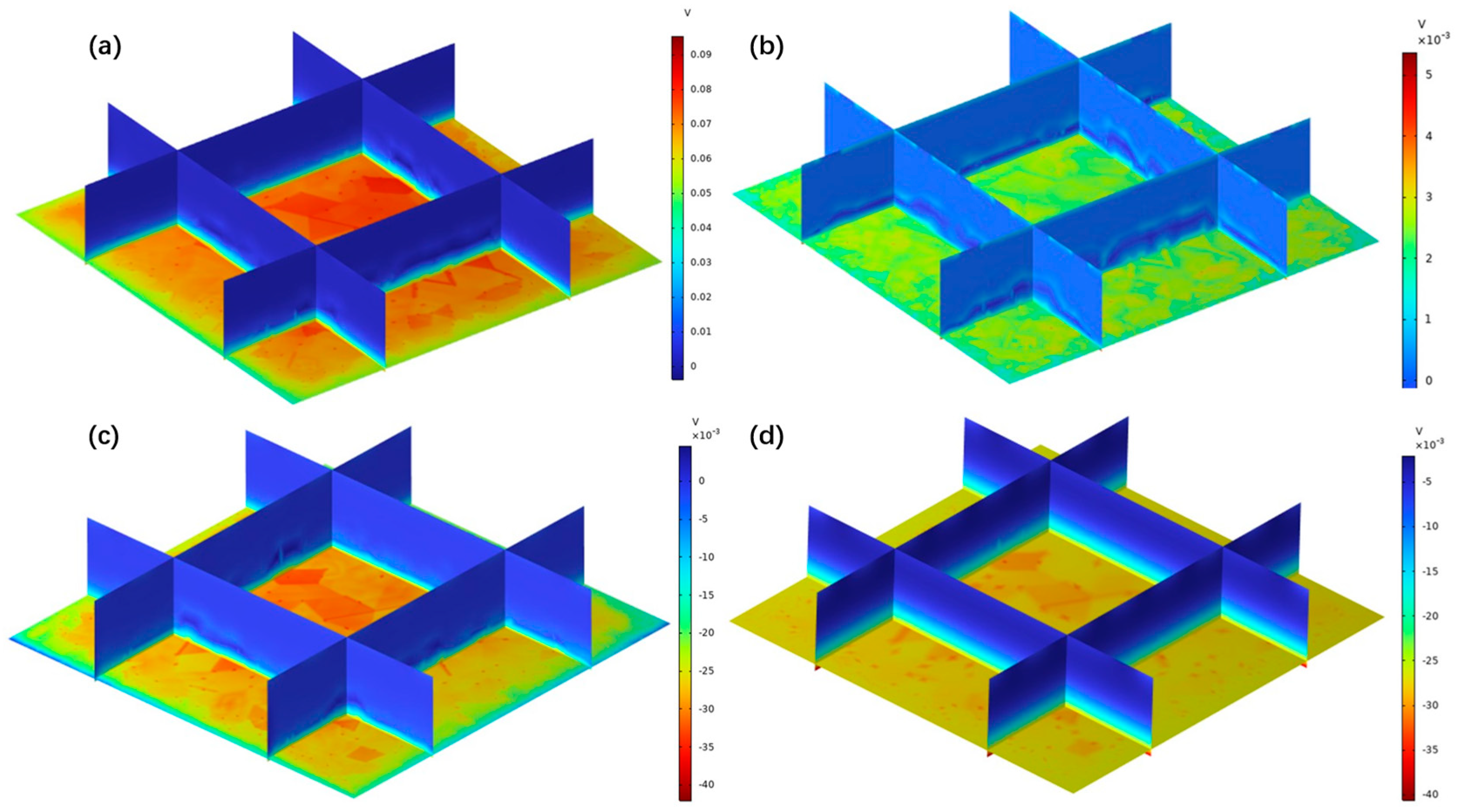 Batteries 11 00018 g011