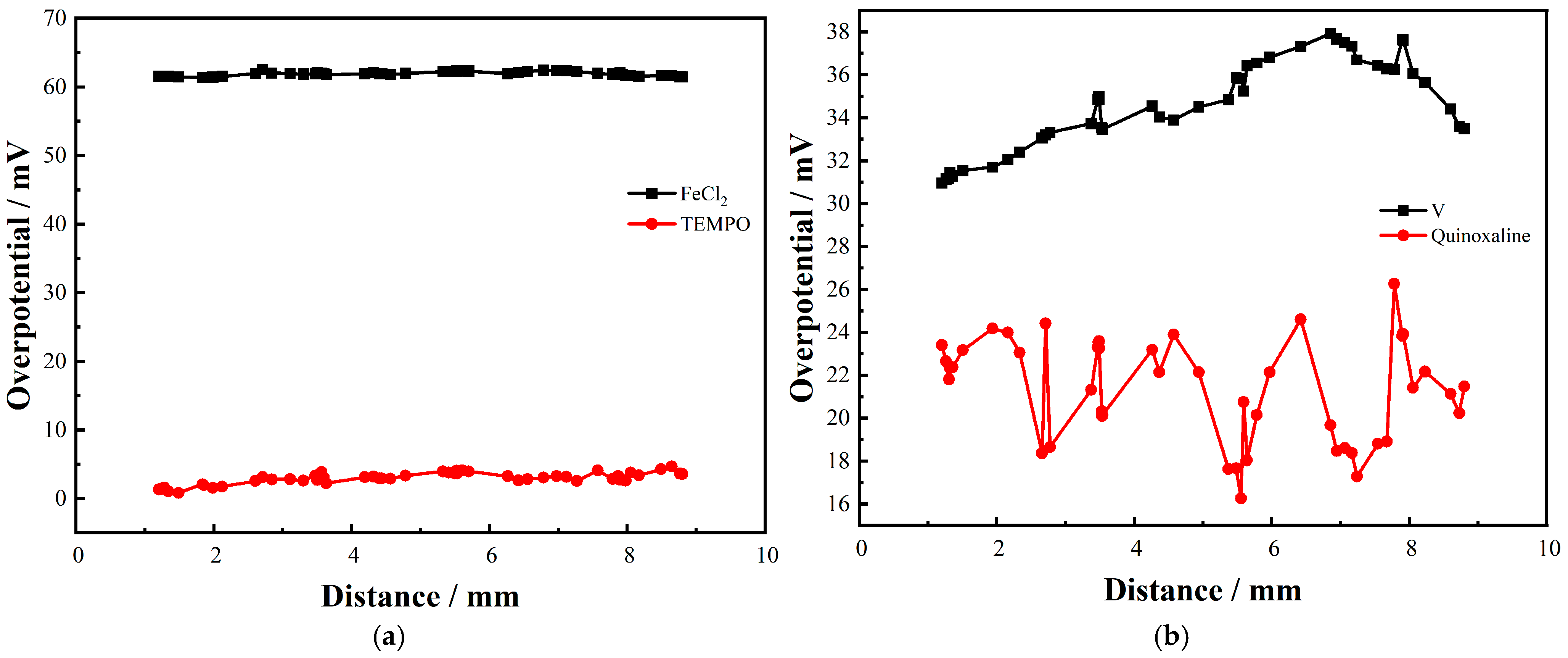 Batteries 11 00018 g012