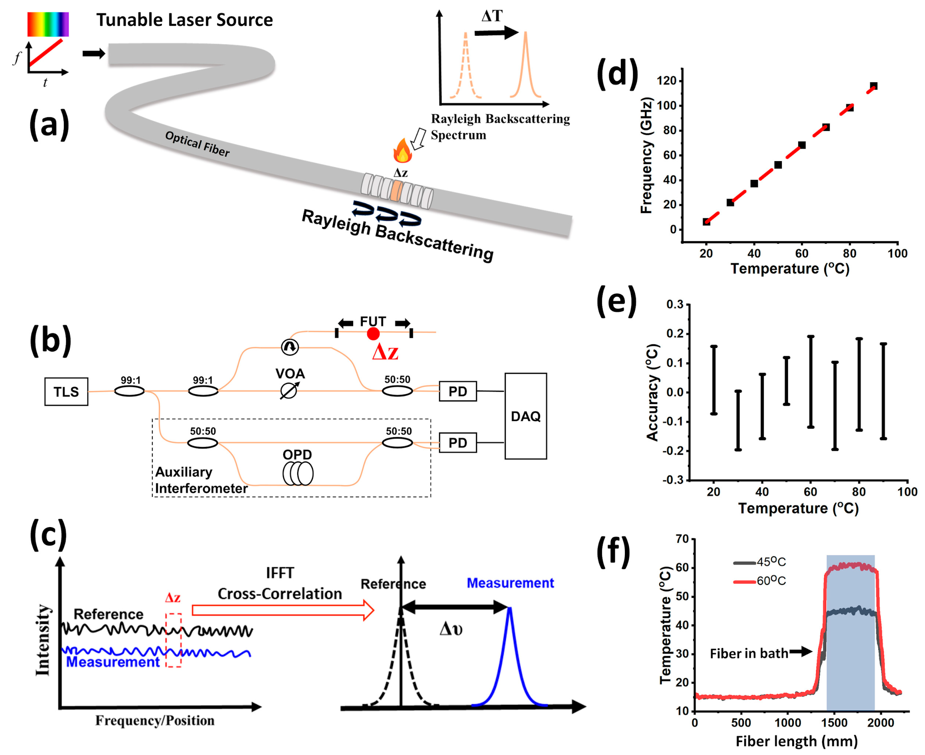 Batteries 11 00019 g001