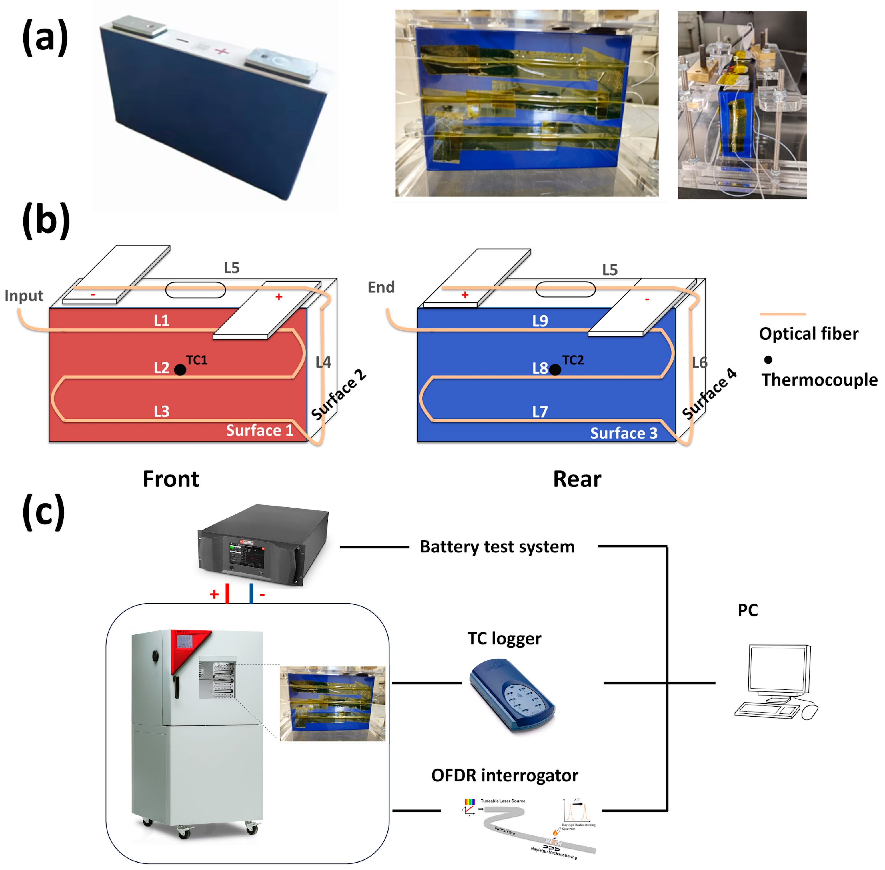 Batteries 11 00019 g002