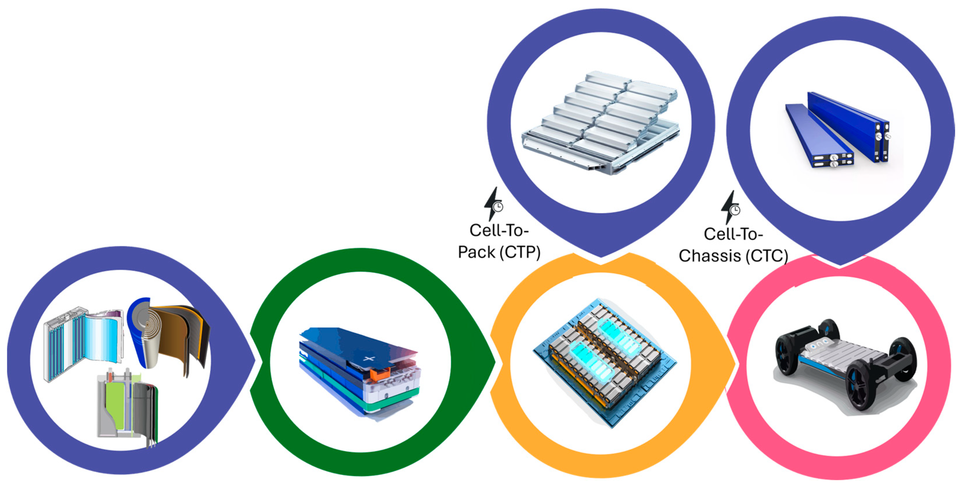 Batteries 11 00020 g009