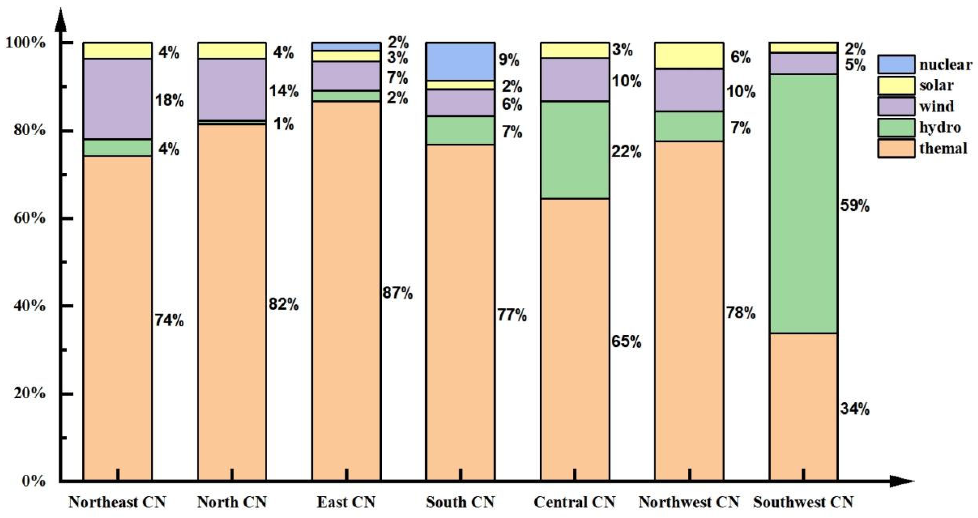 Batteries 11 00023 g003