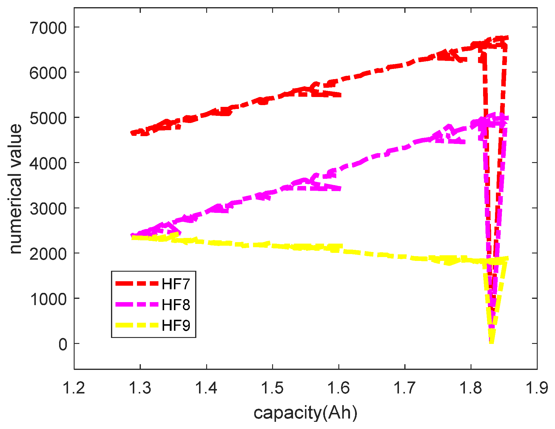 Batteries 11 00026 g003