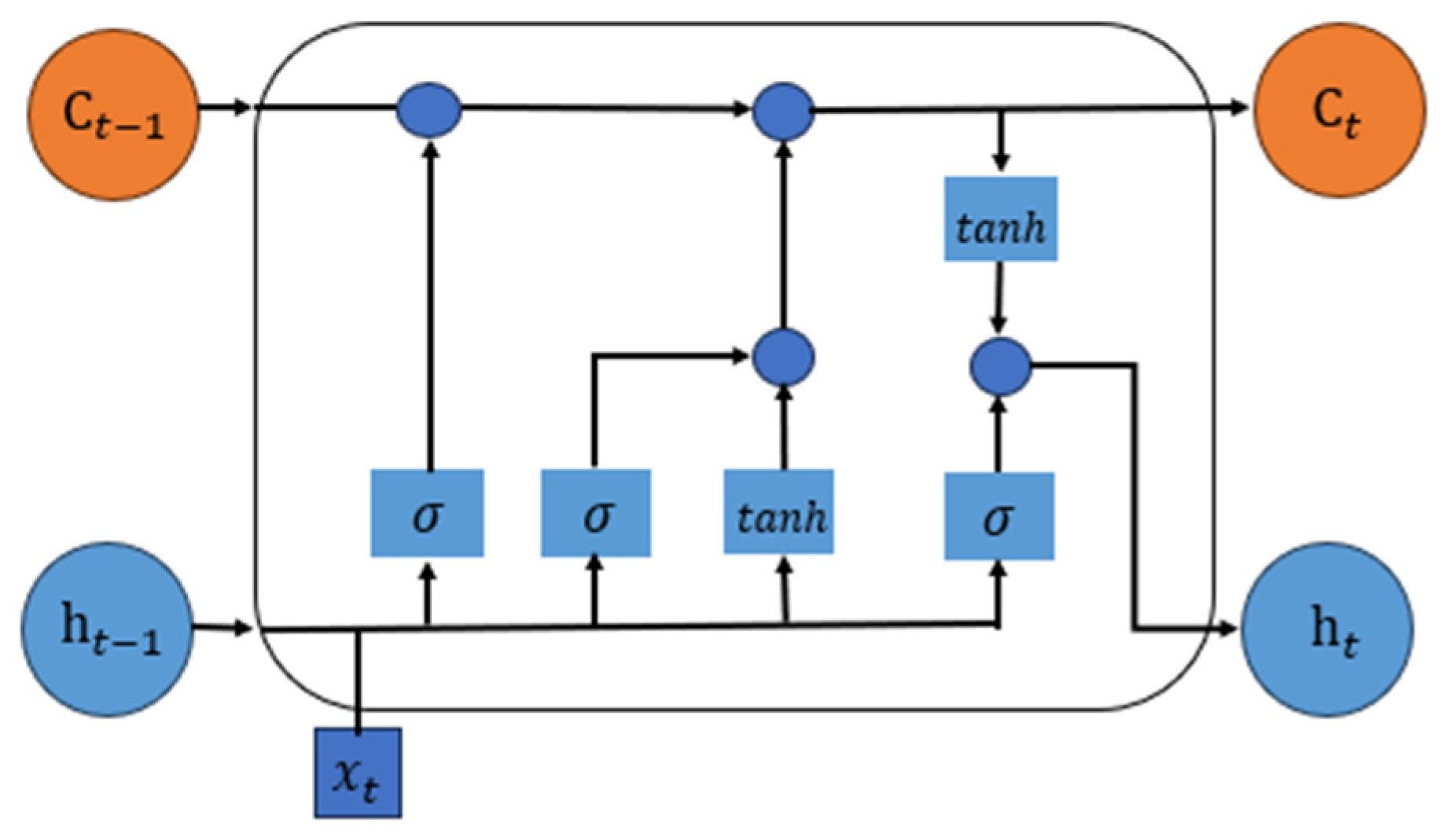 Batteries 11 00026 g007