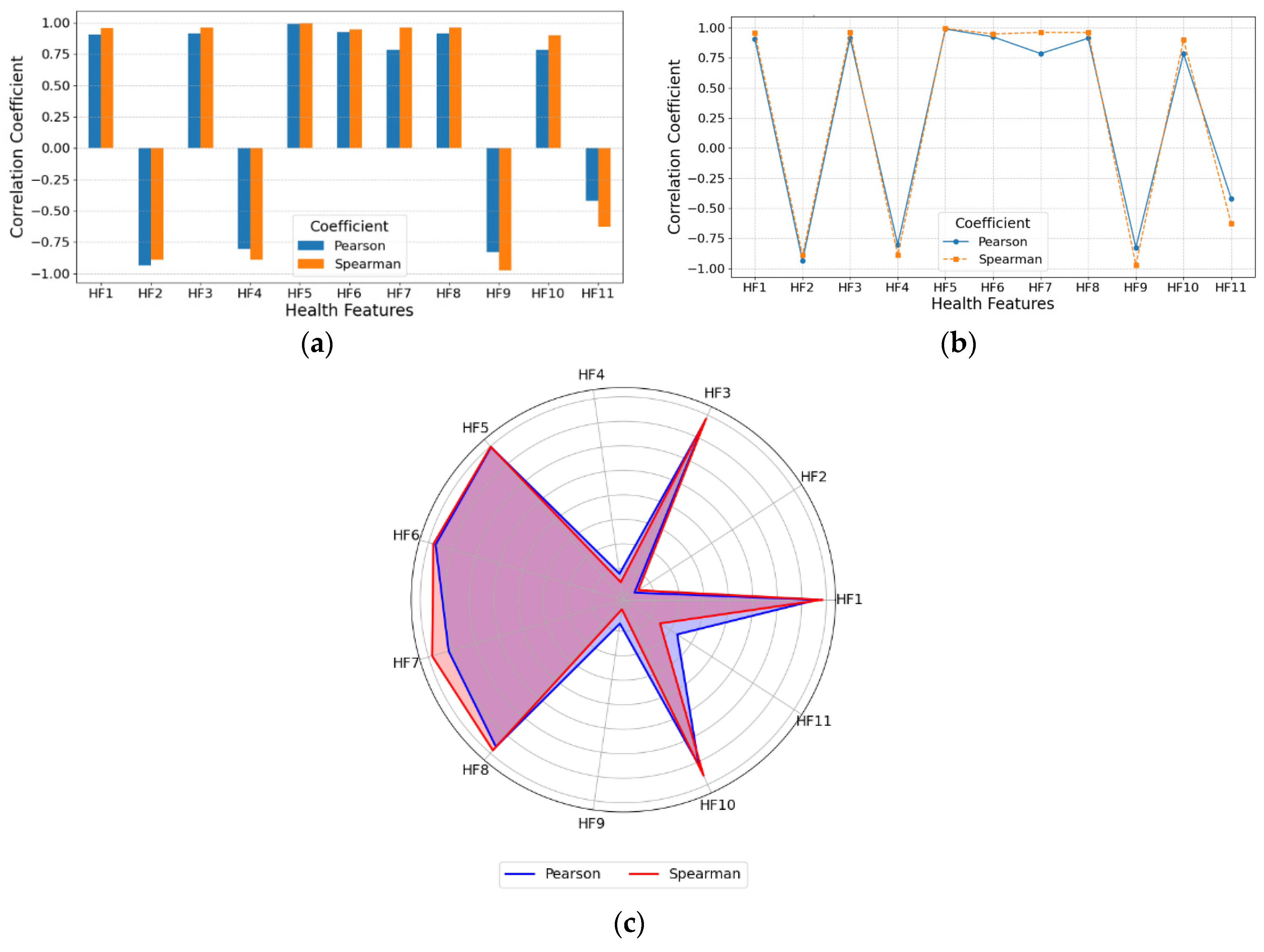Batteries 11 00026 g009
