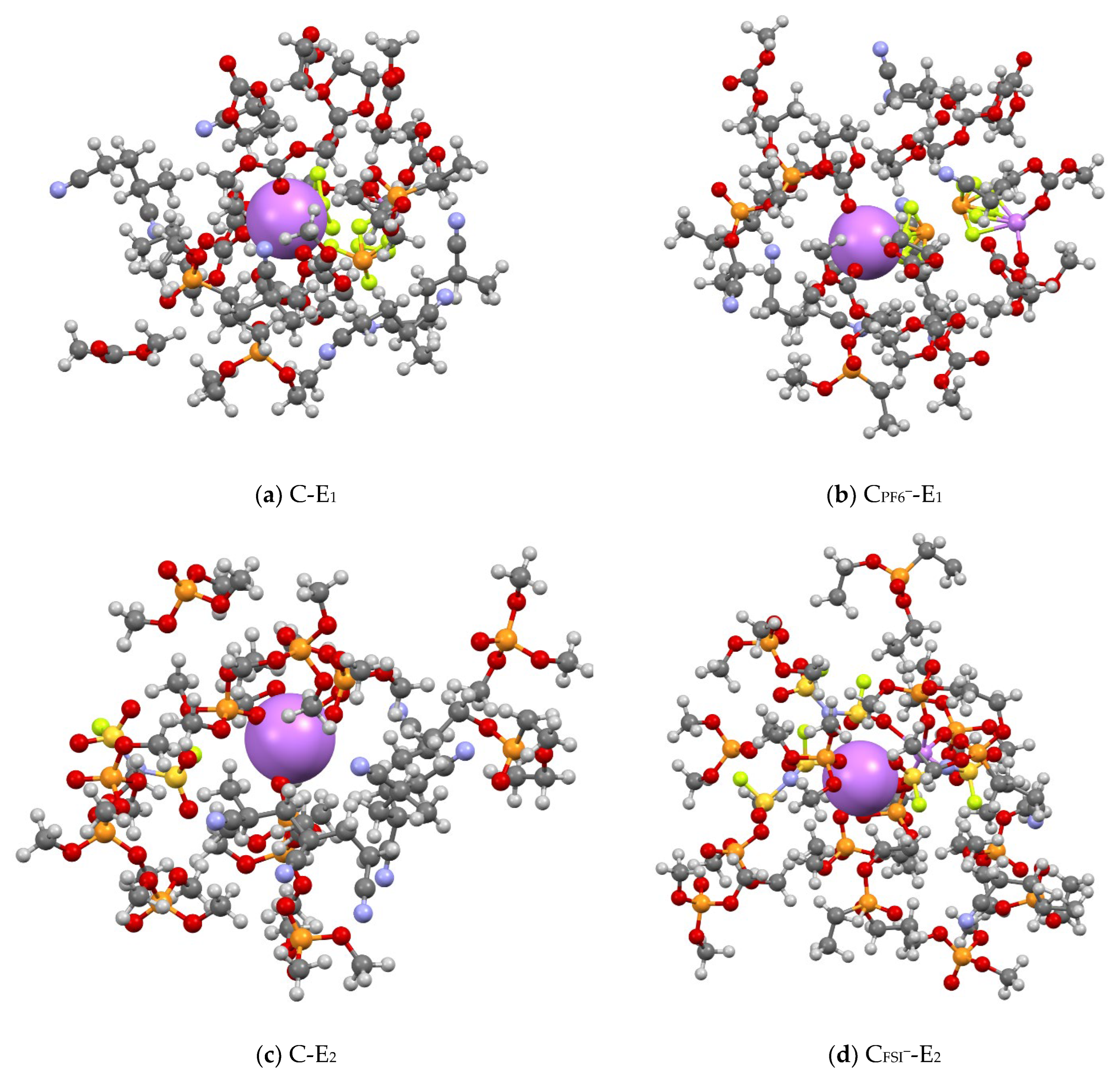 Batteries 11 00027 g007