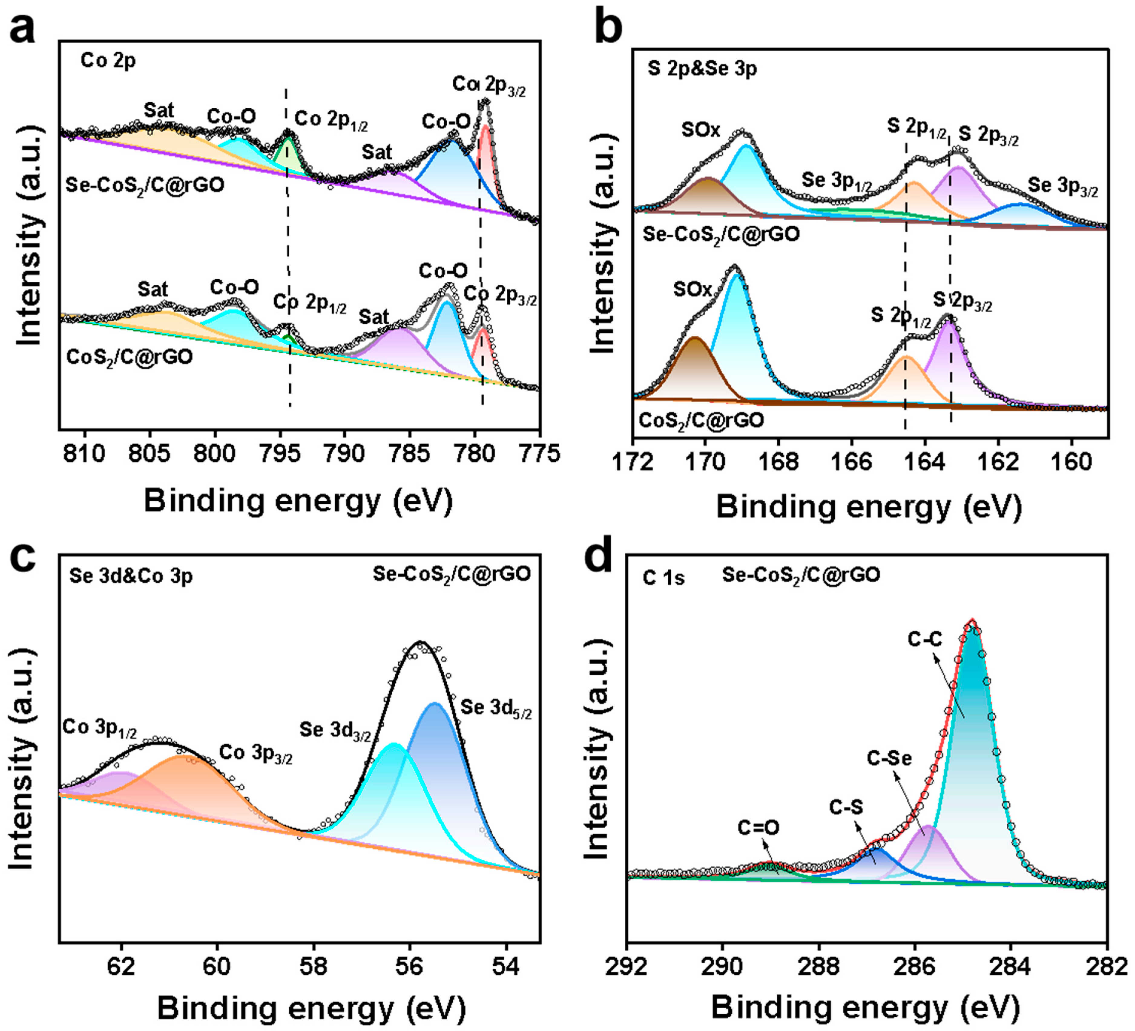 Batteries 11 00028 g003