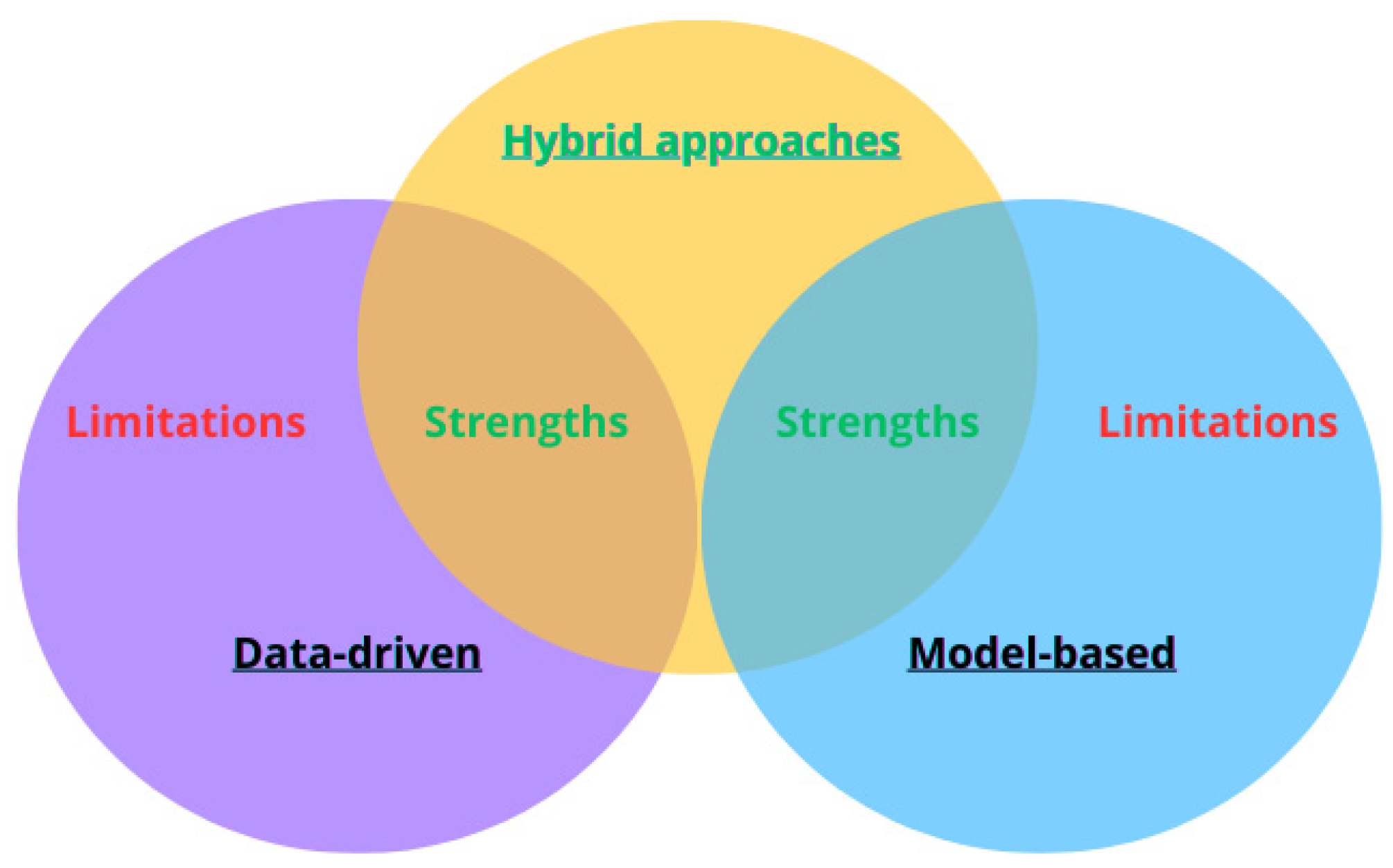 Batteries 11 00031 g008
