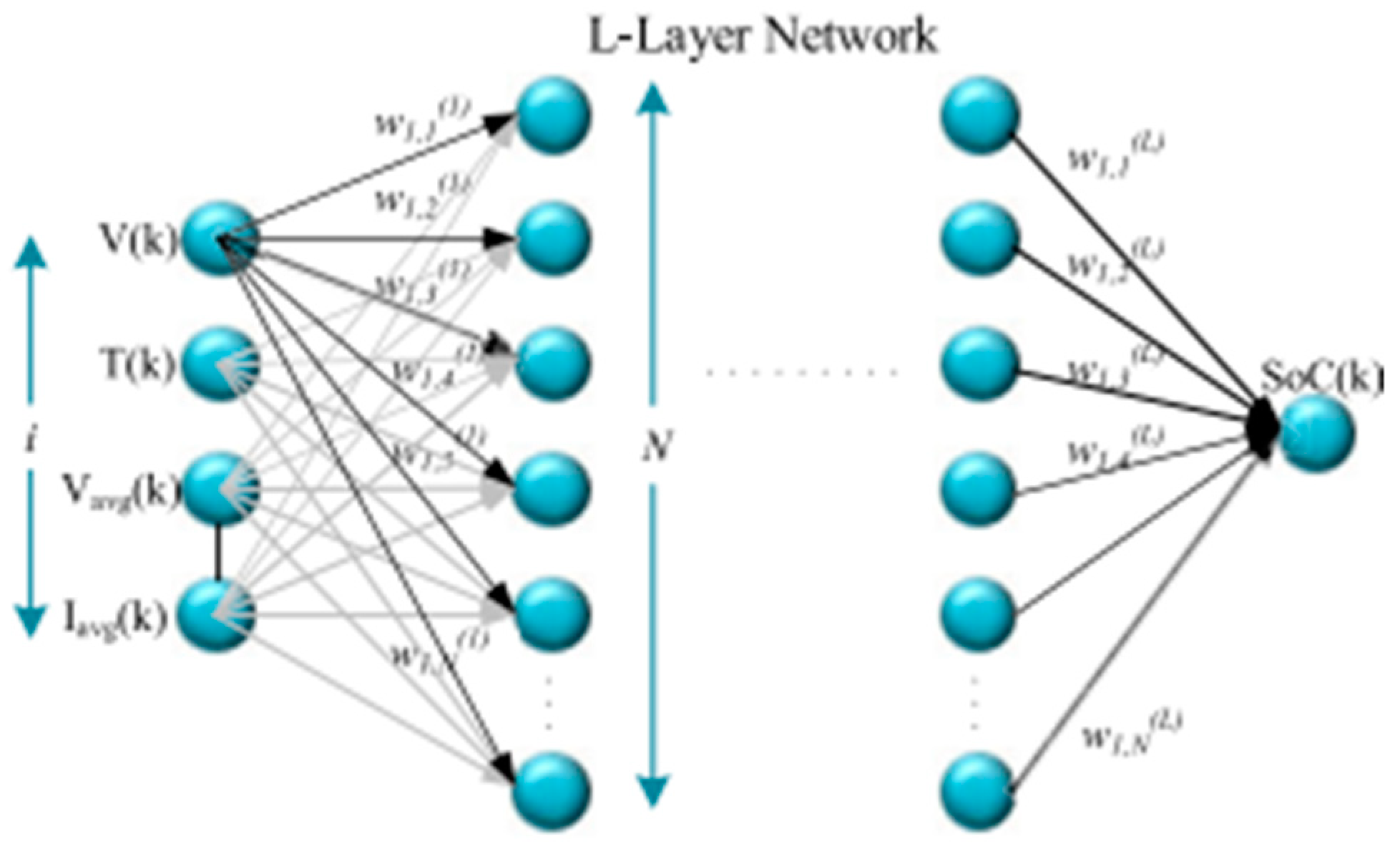 Batteries 11 00032 g017