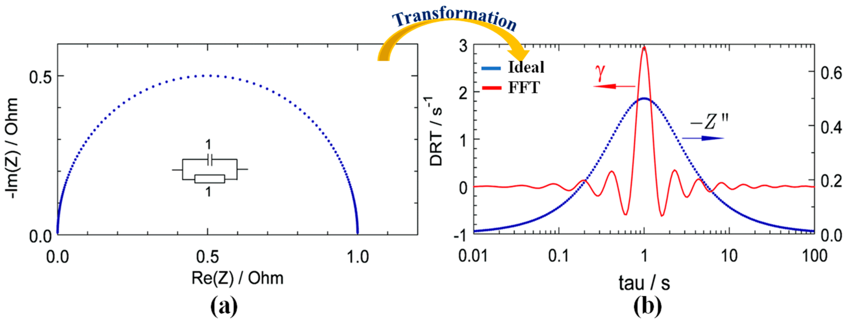 Batteries 11 00034 g005