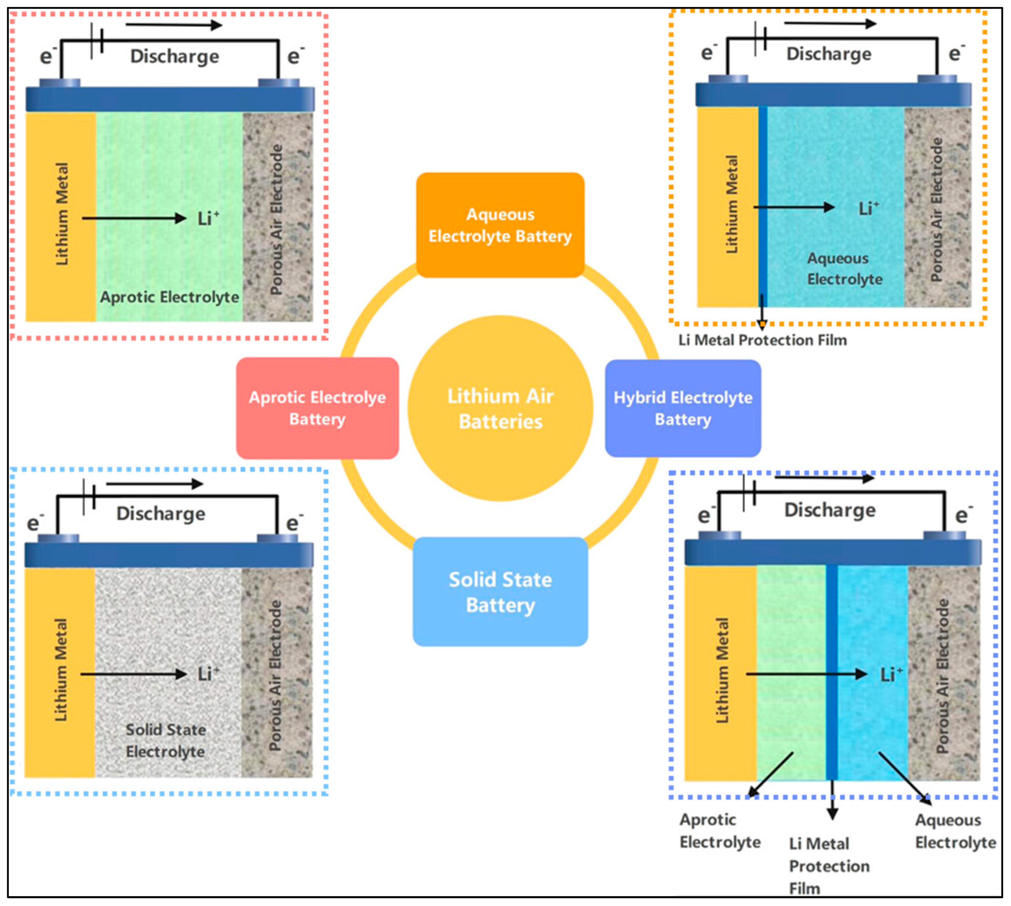 Batteries 11 00035 g006